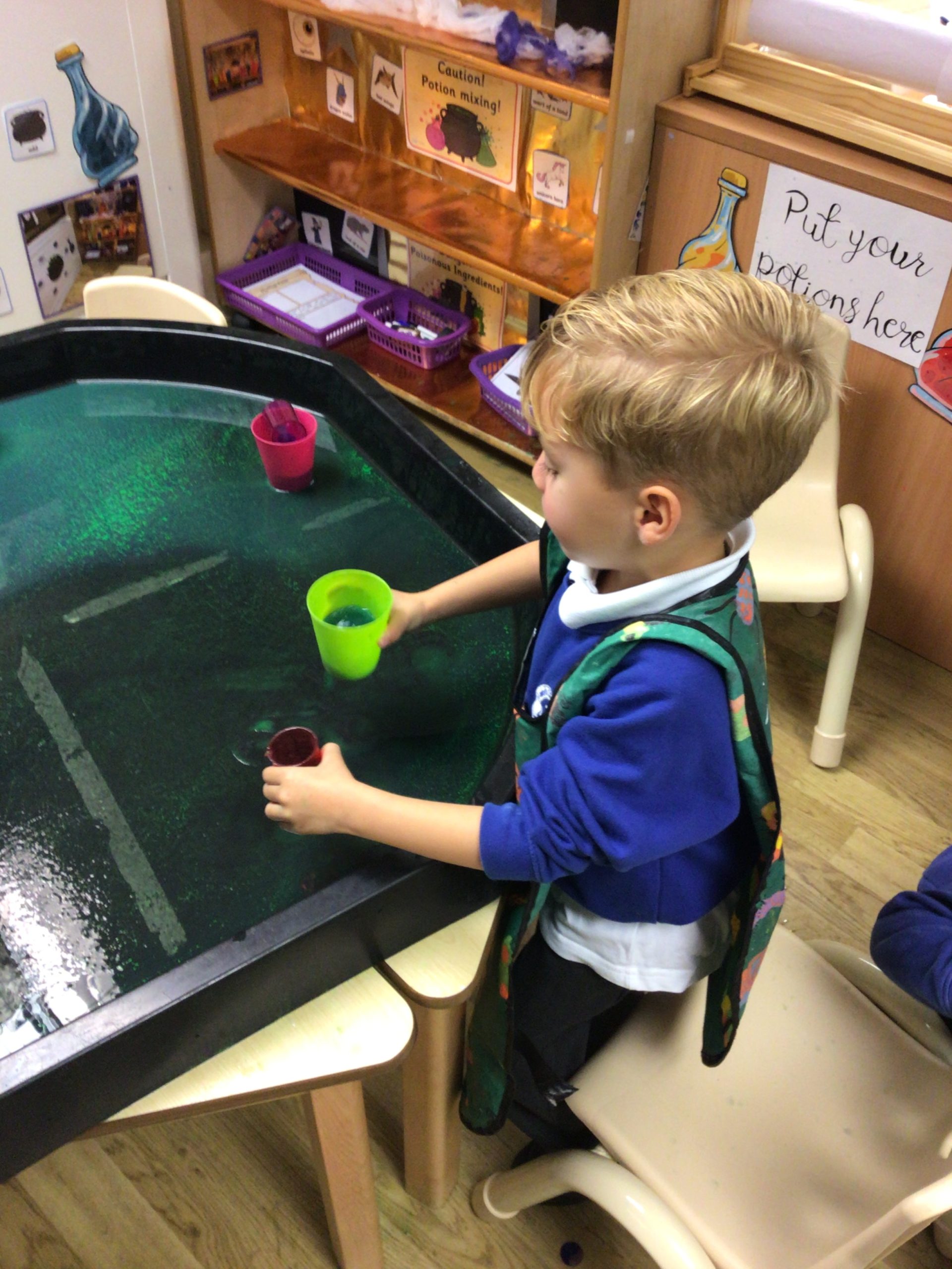 St Luke's Blog Pages