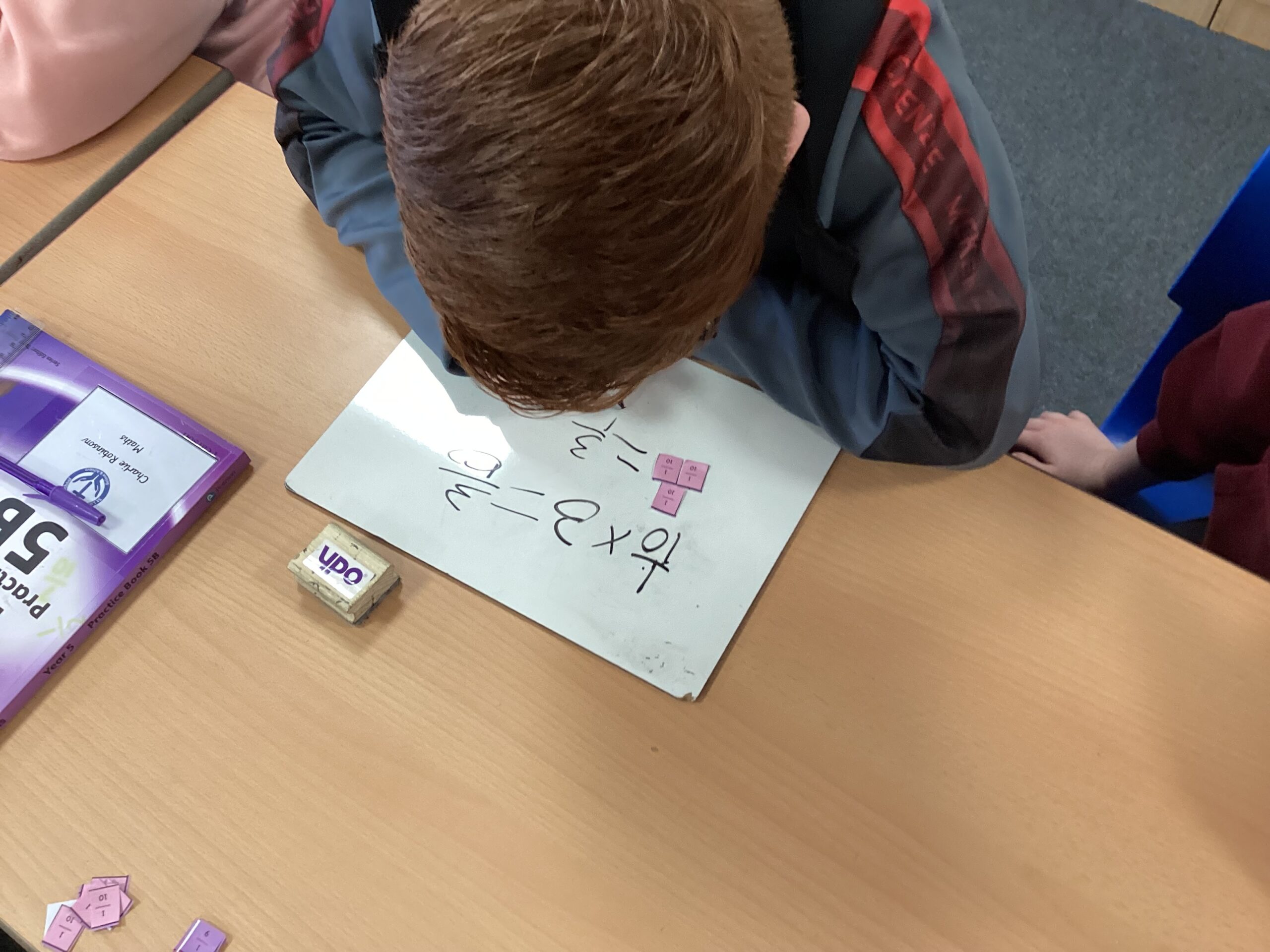 St Luke's Blog Pages