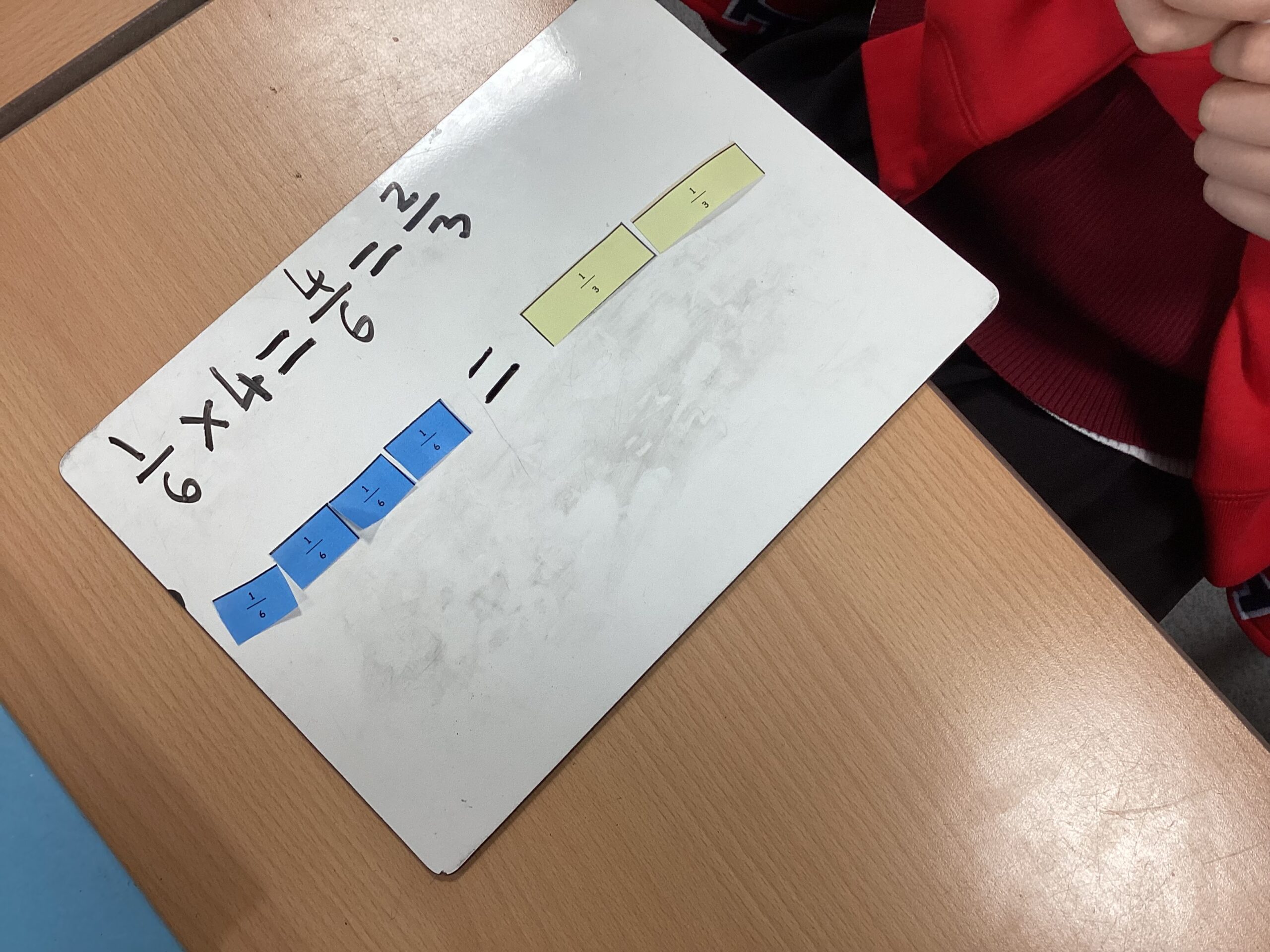 St Luke's Blog Pages