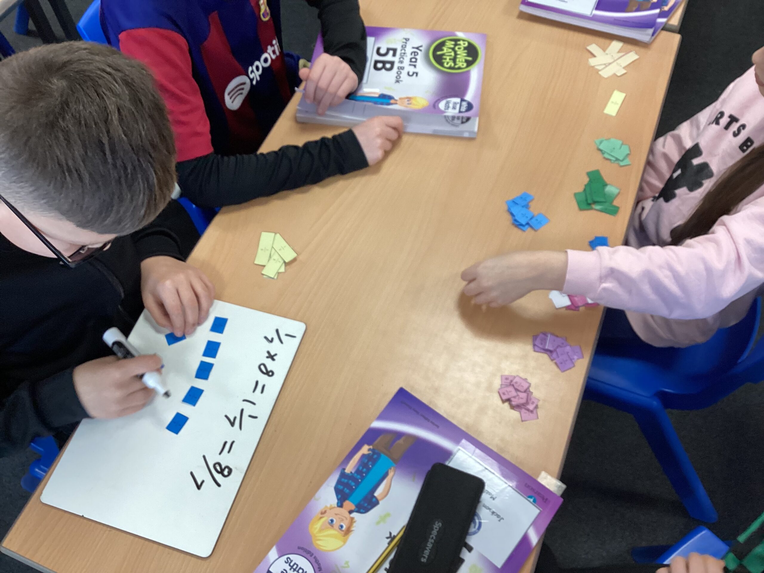 St Luke's Blog Pages