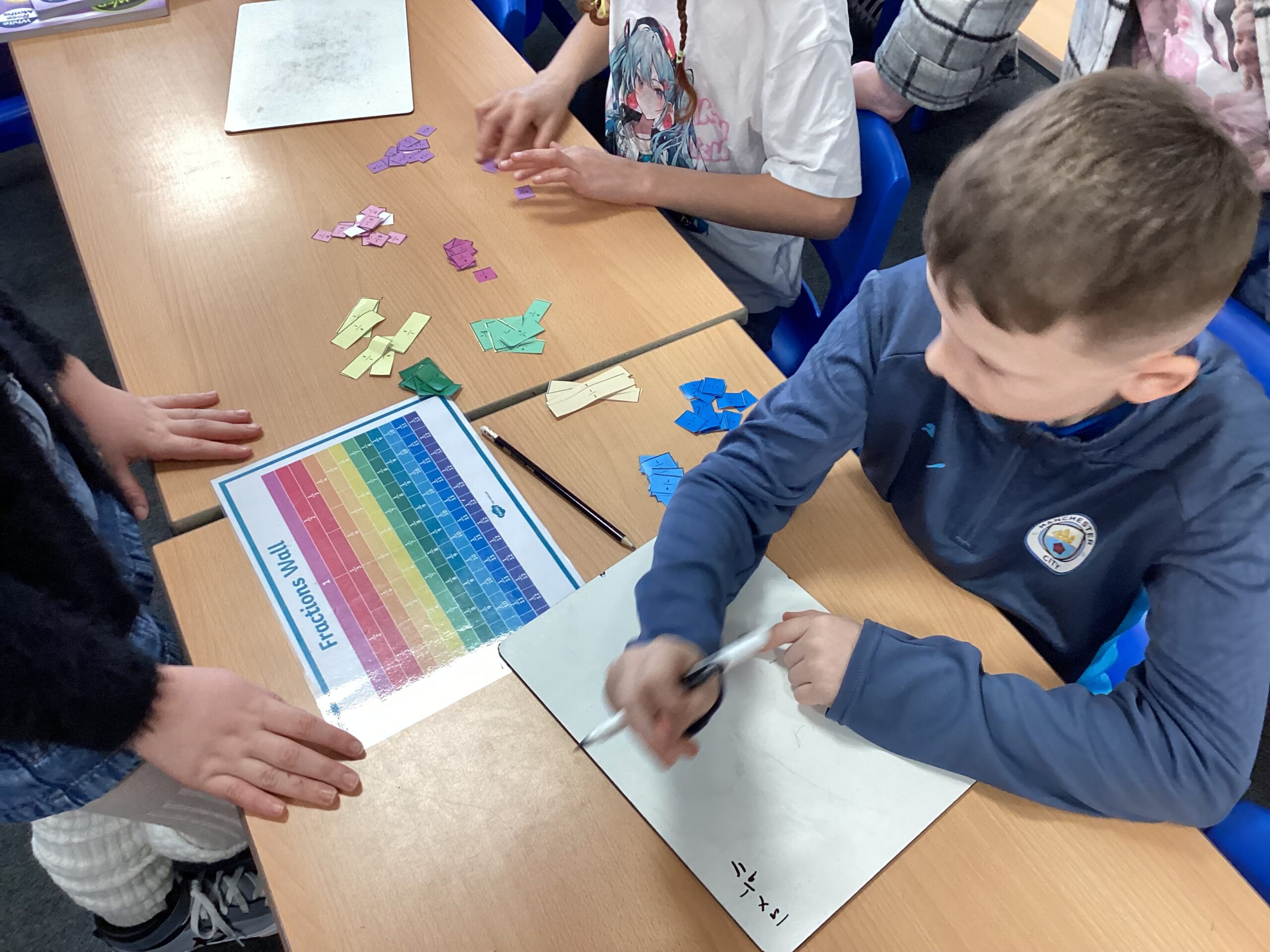 St Luke's Blog Pages