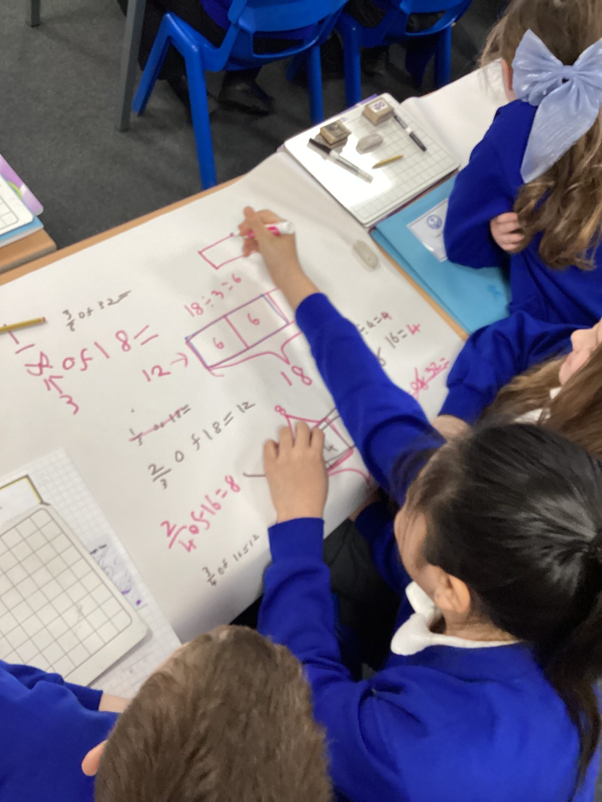 St Luke's Blog Pages