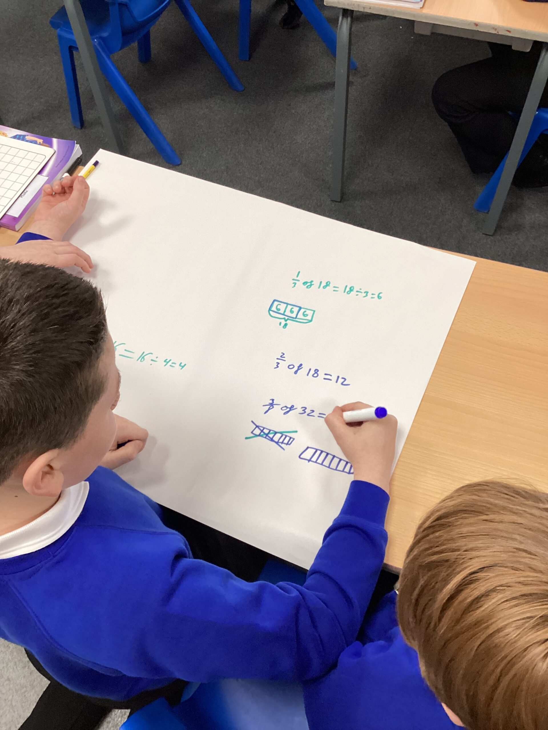 St Luke's Blog Pages