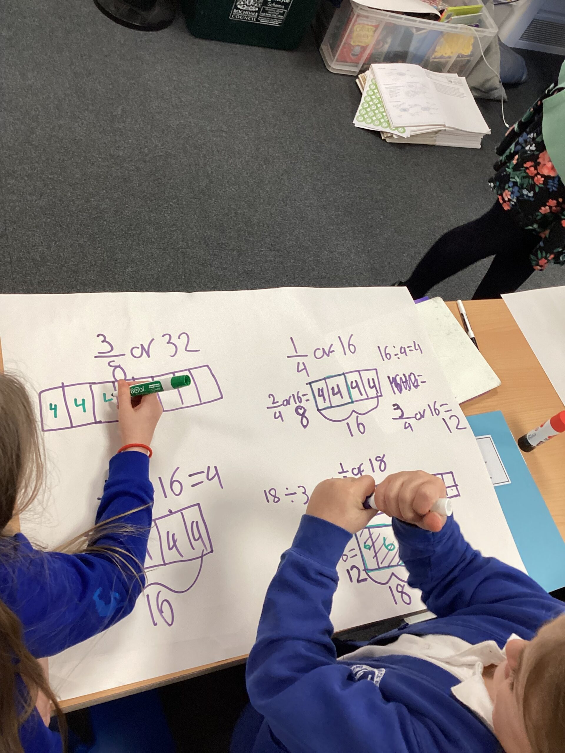 St Luke's Blog Pages