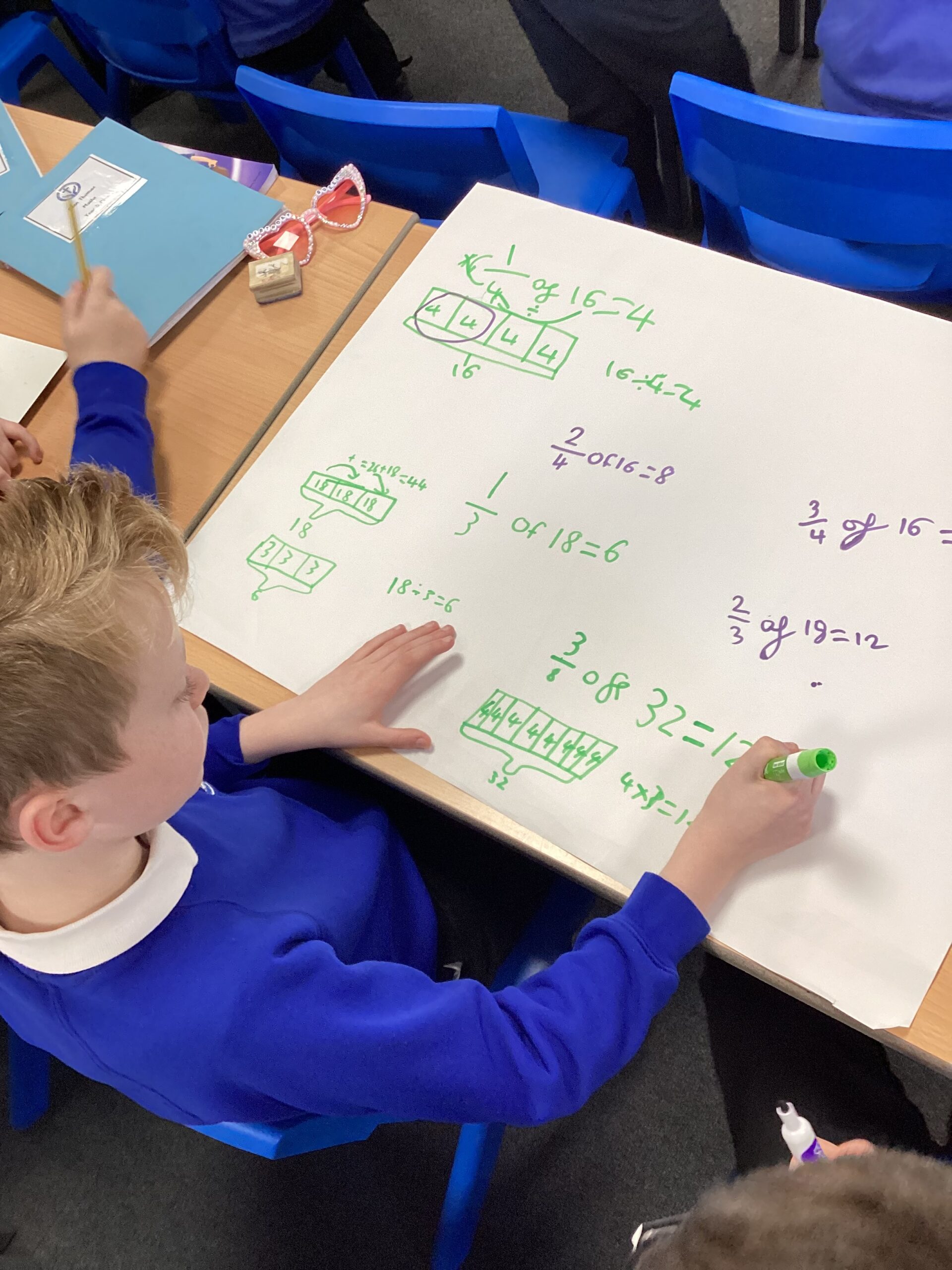 St Luke's Blog Pages