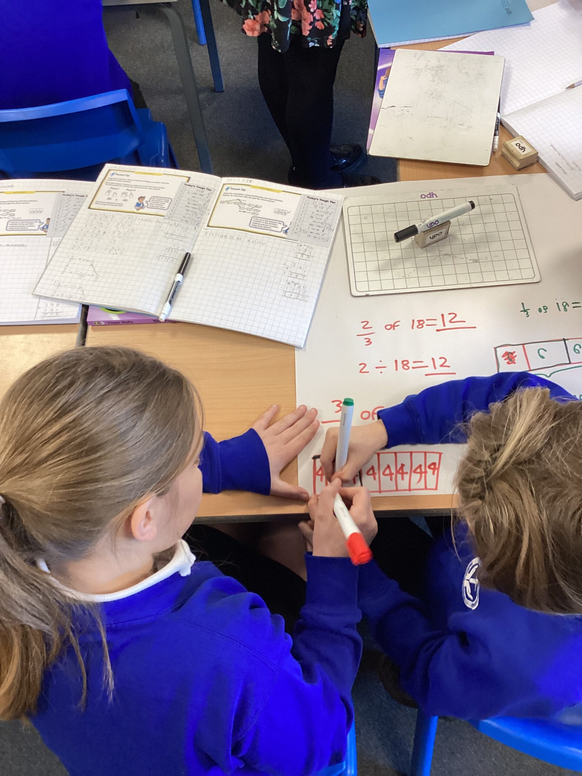 St Luke's Blog Pages