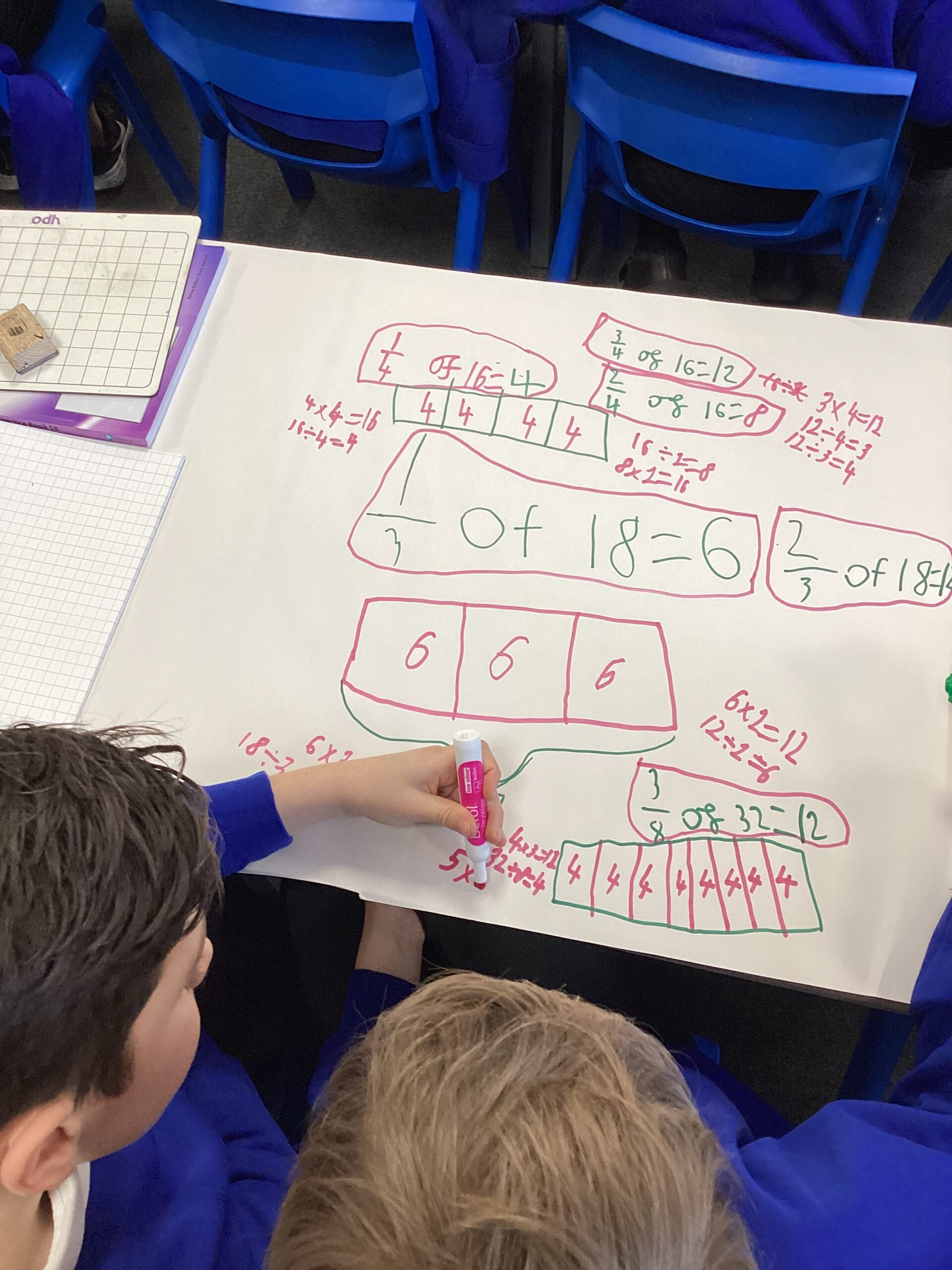 St Luke's Blog Pages