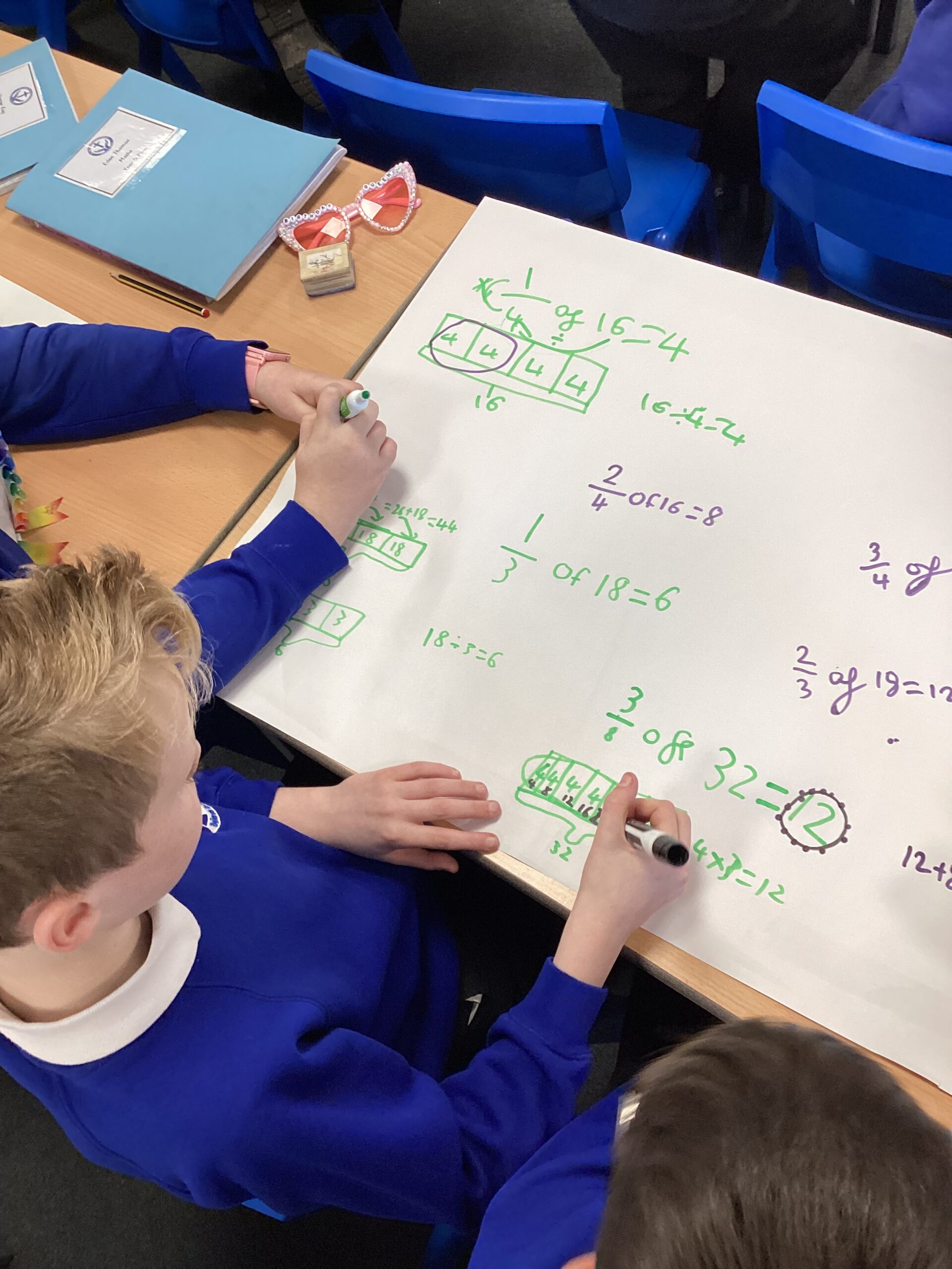 St Luke's Blog Pages