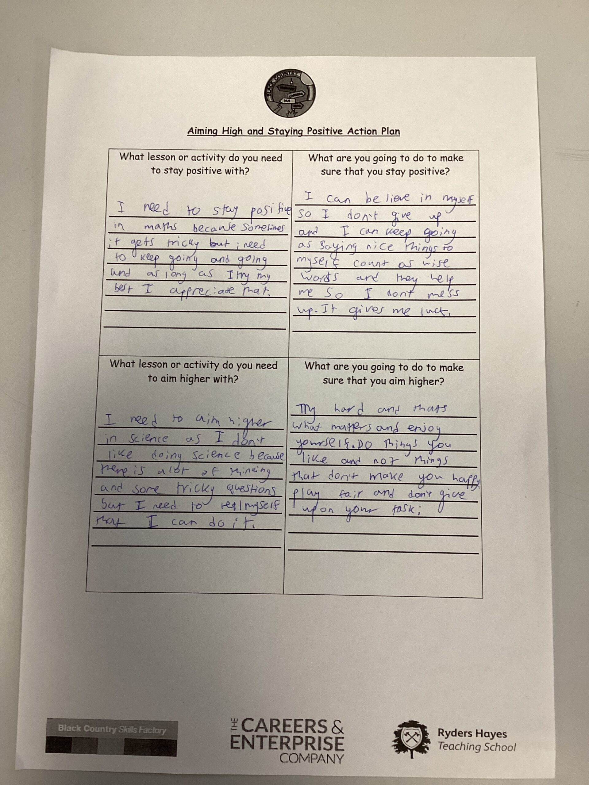 St Luke's Blog Pages