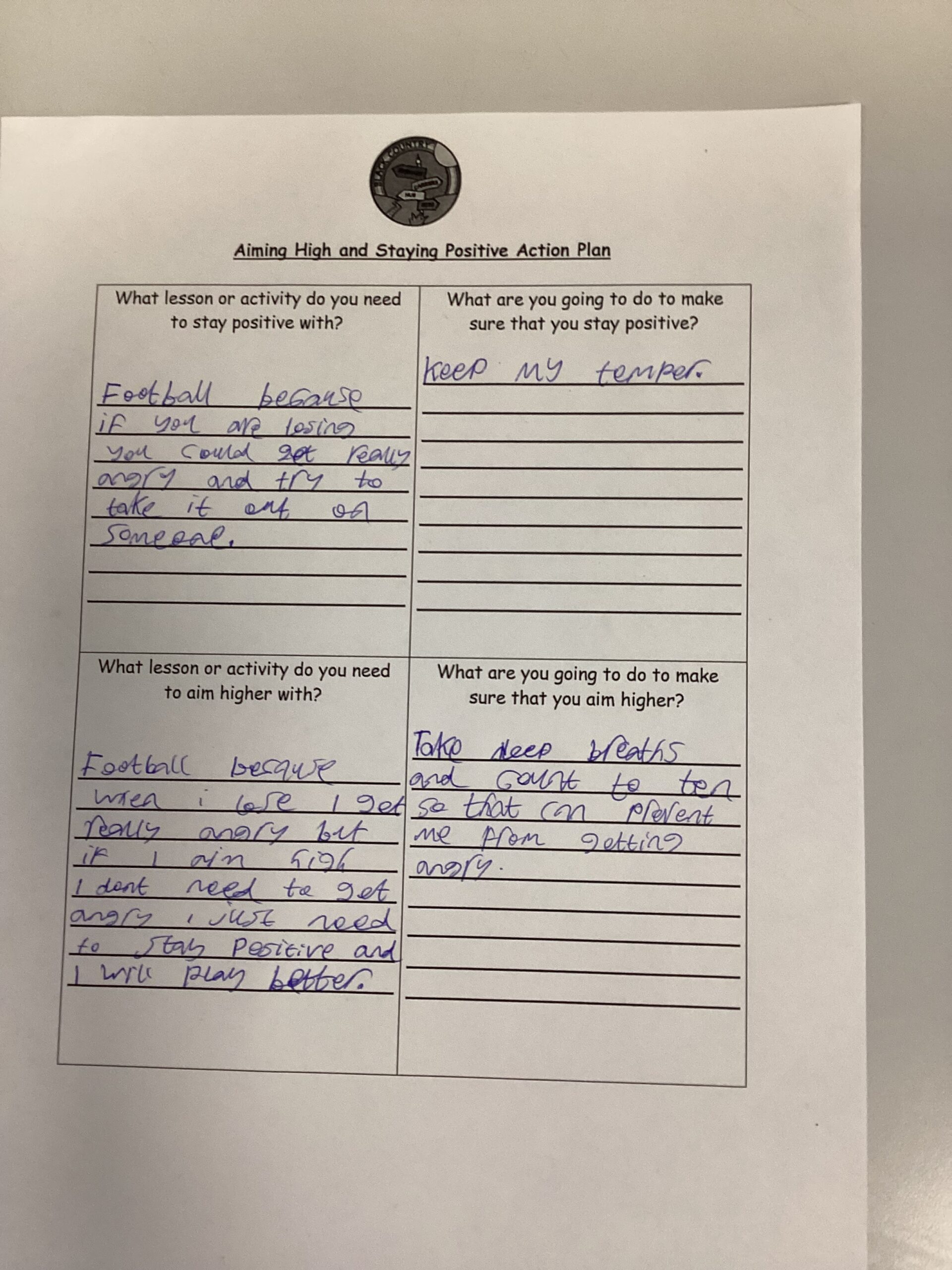 St Luke's Blog Pages