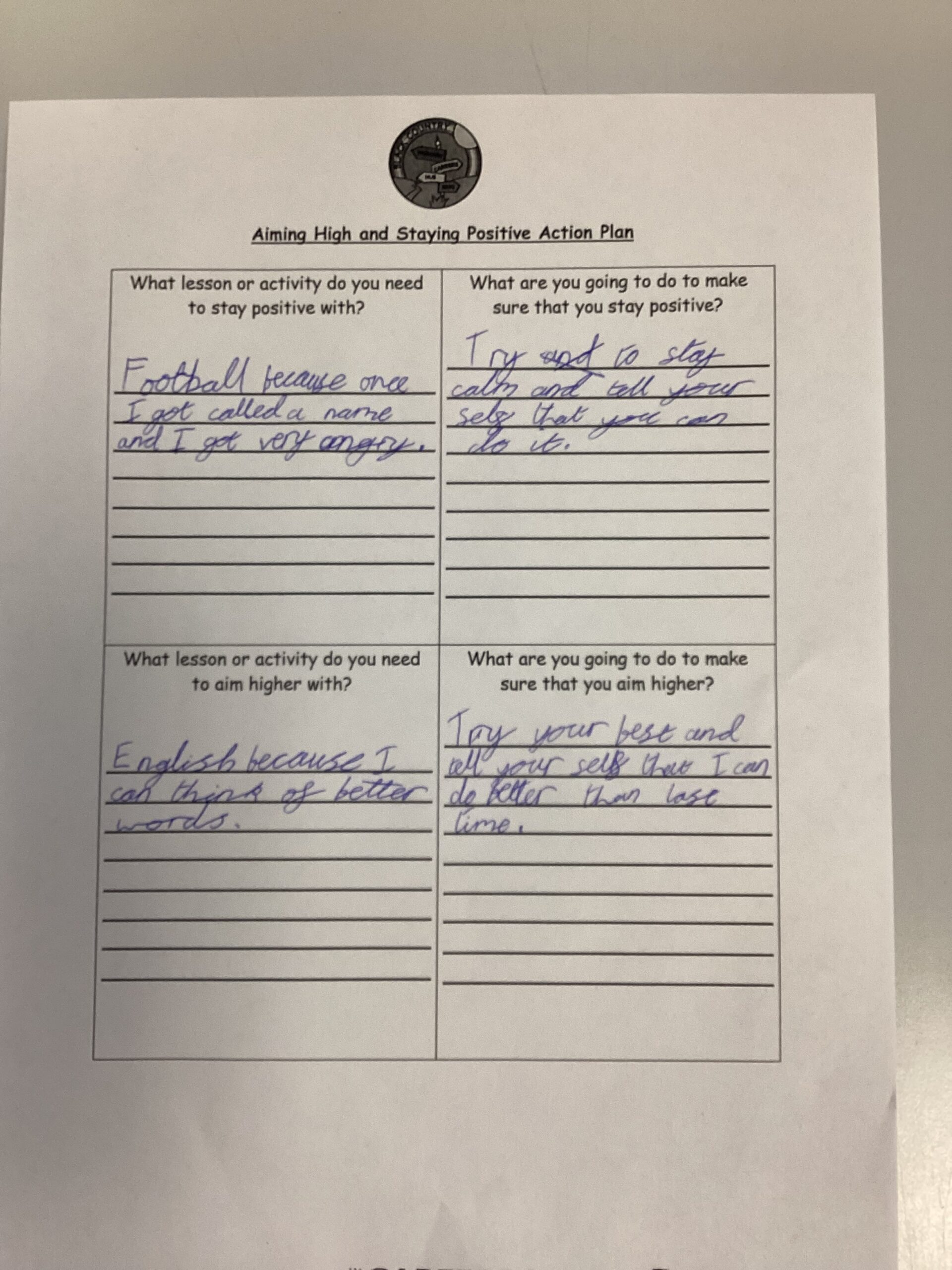 St Luke's Blog Pages