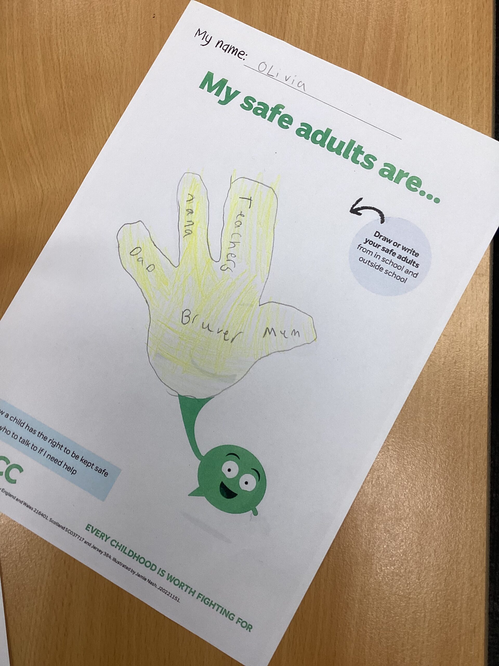 St Luke's Blog Pages