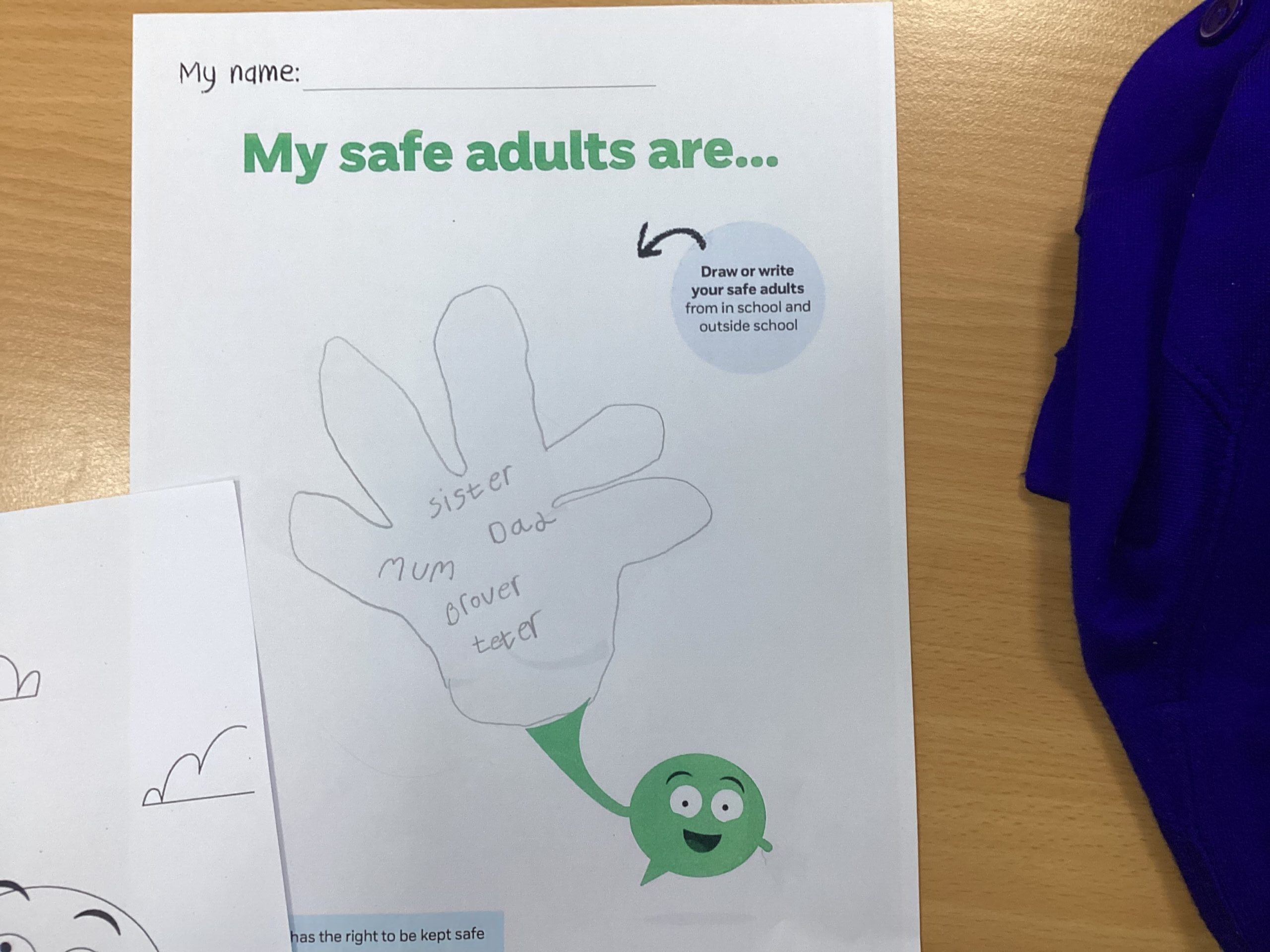 St Luke's Blog Pages