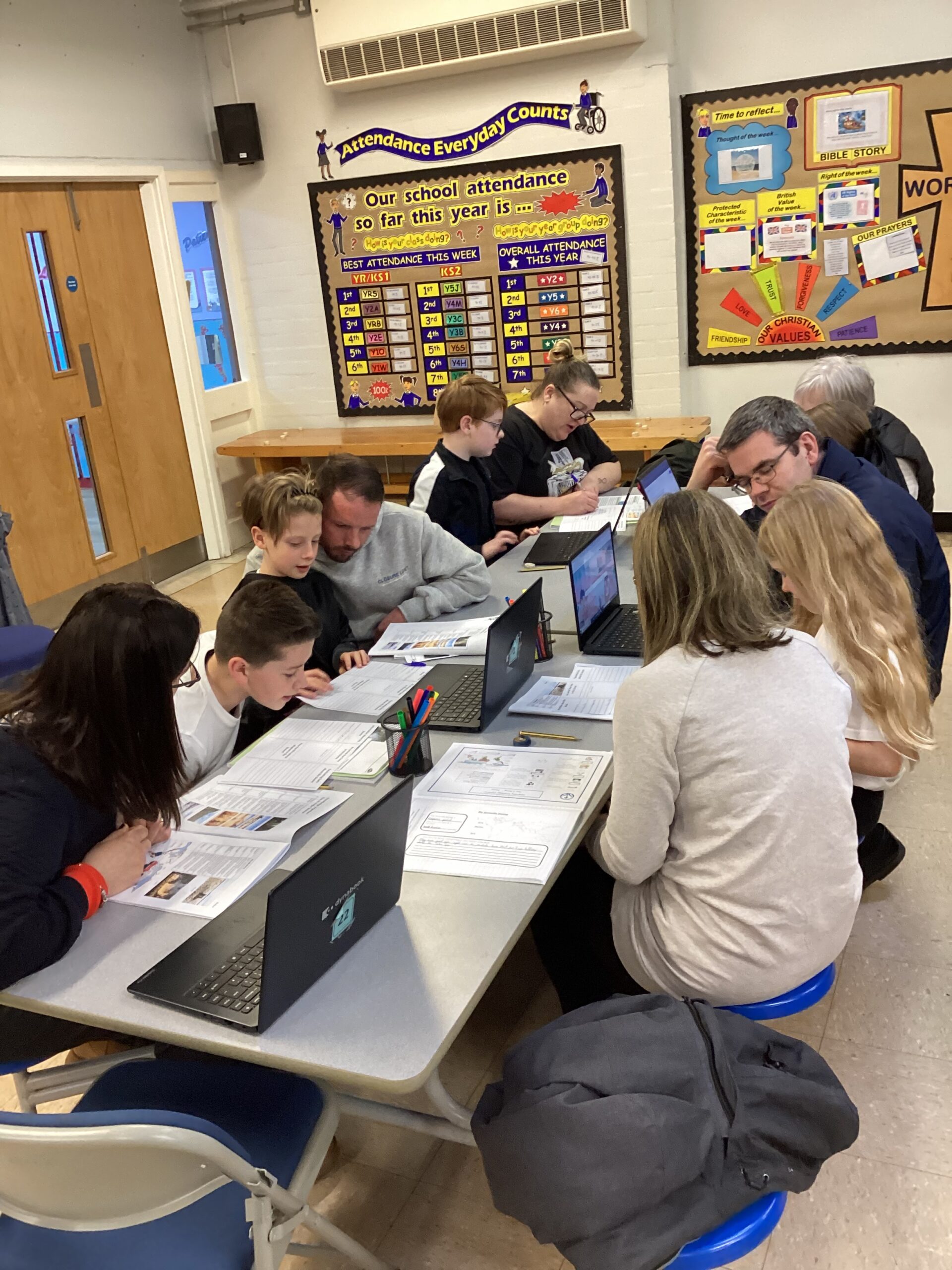 St Luke's Blog Pages