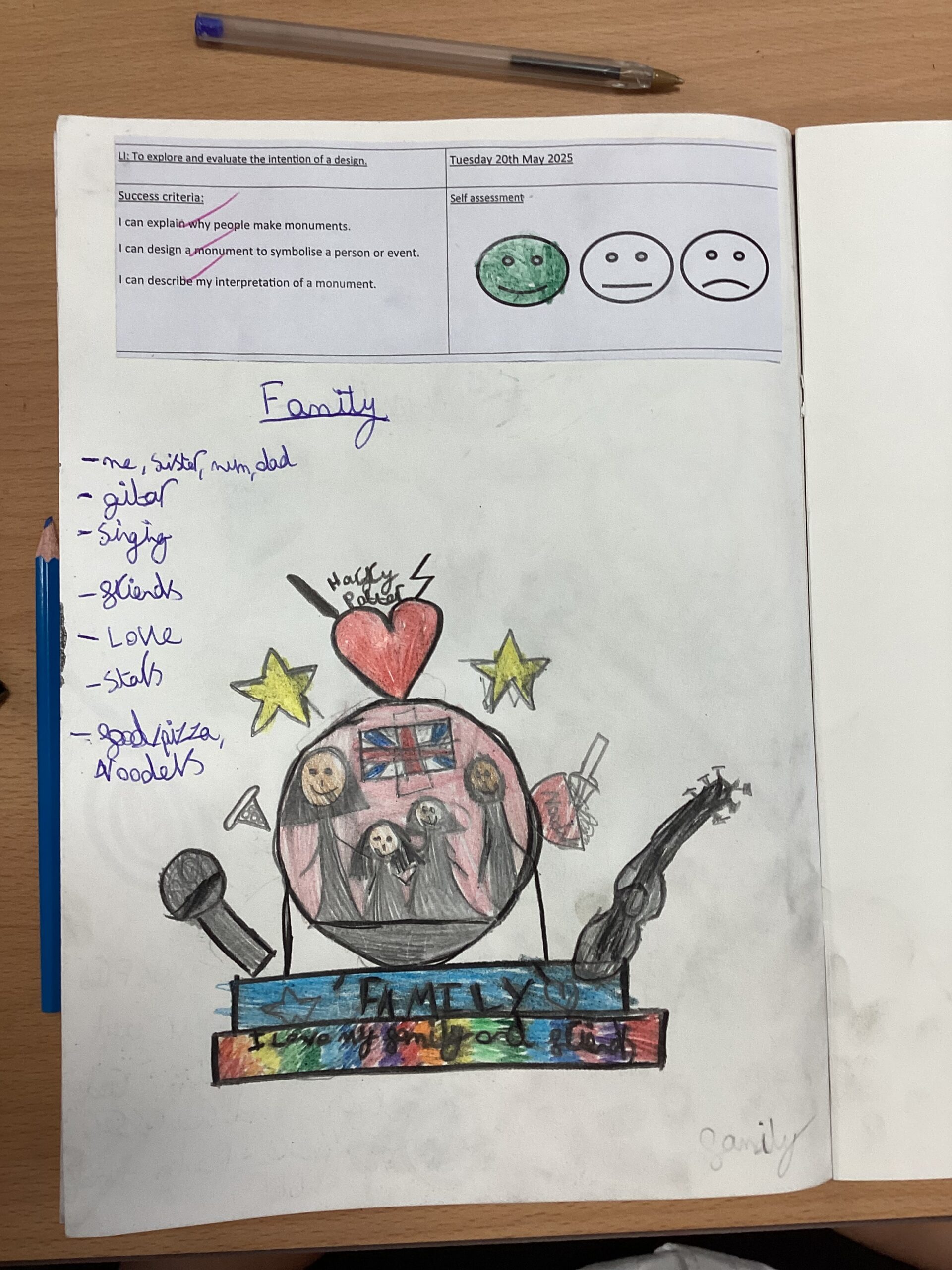 St Luke's Blog Pages