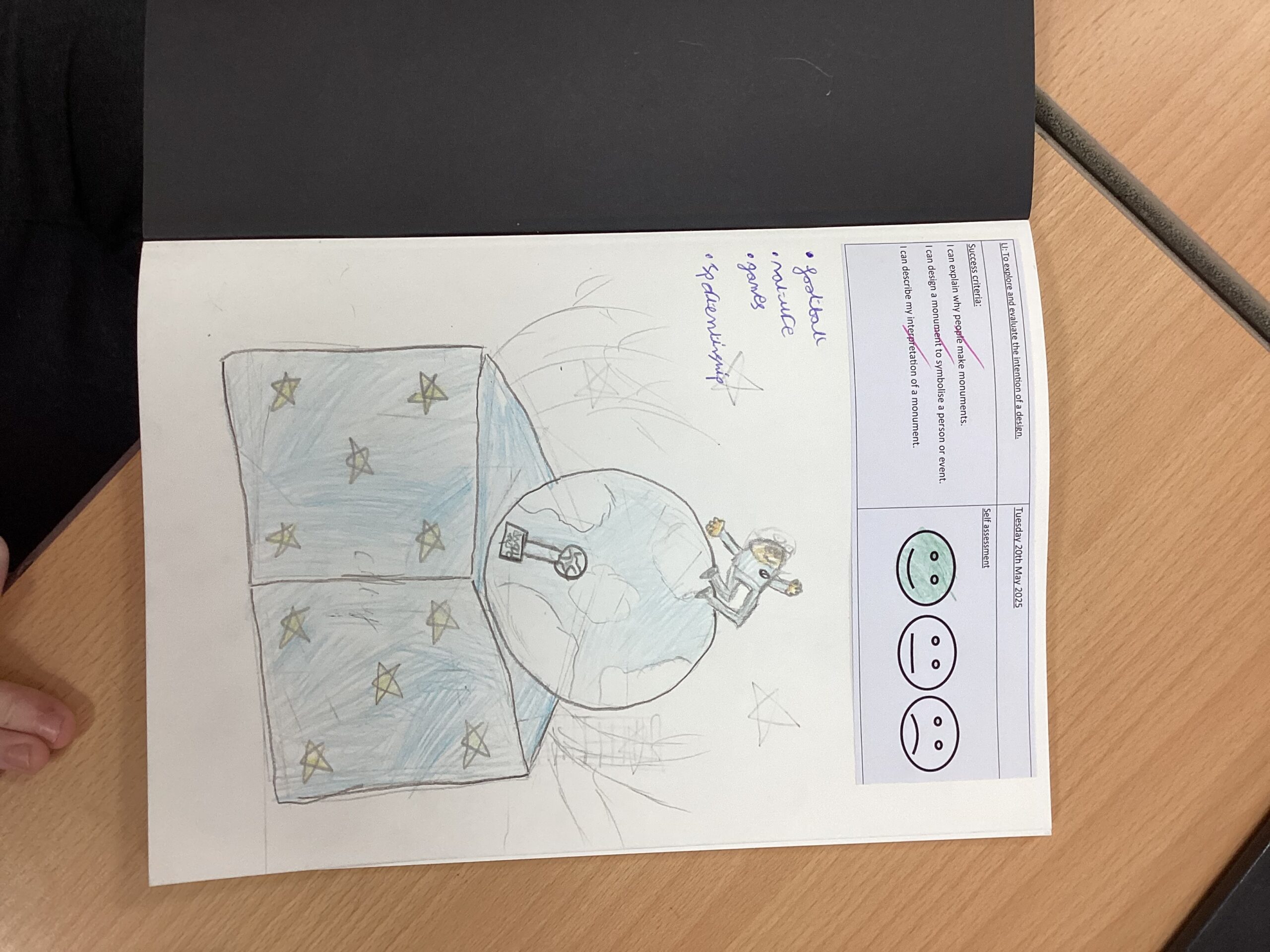 St Luke's Blog Pages