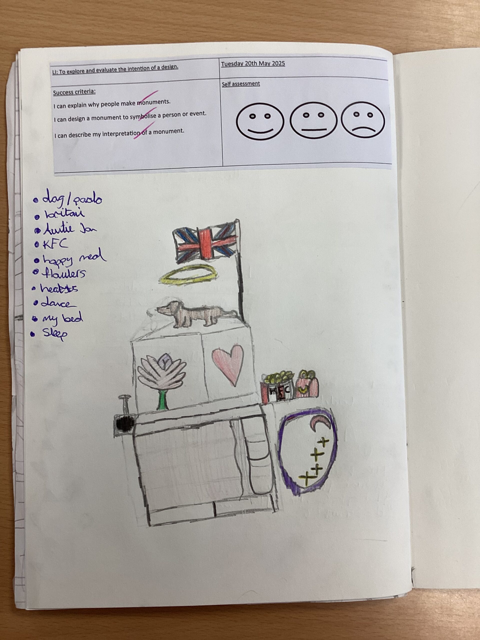 St Luke's Blog Pages