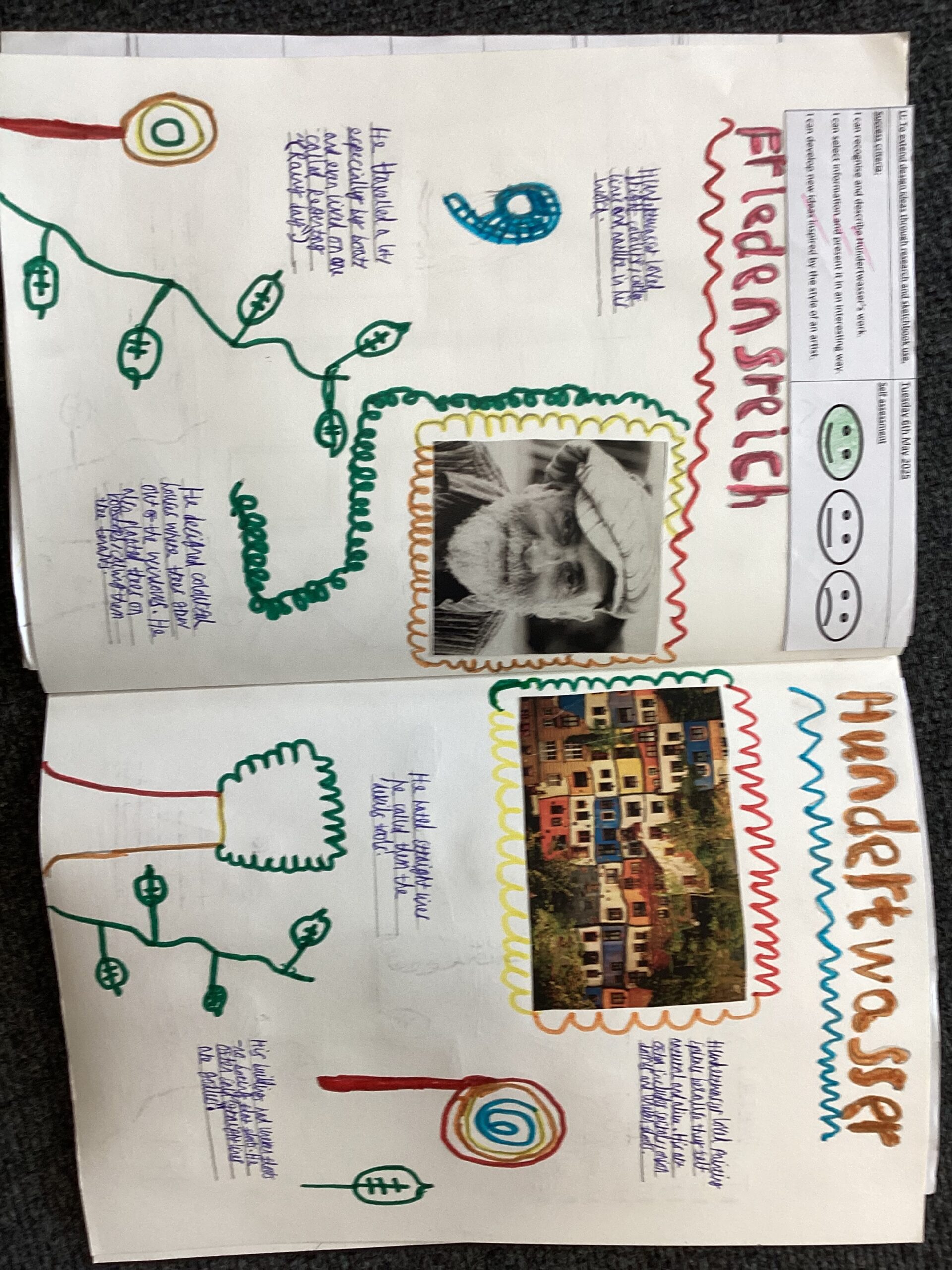St Luke's Blog Pages