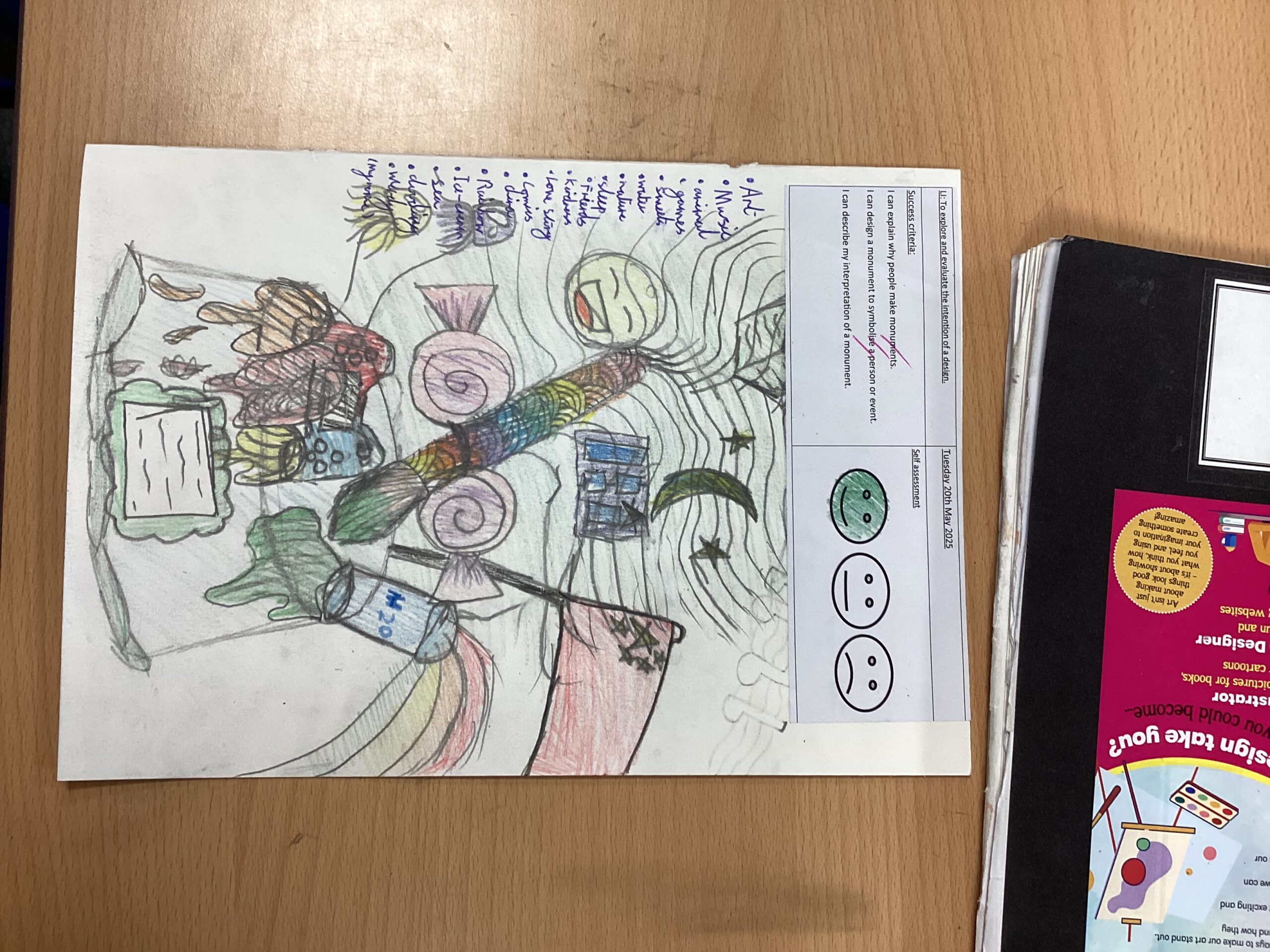 St Luke's Blog Pages