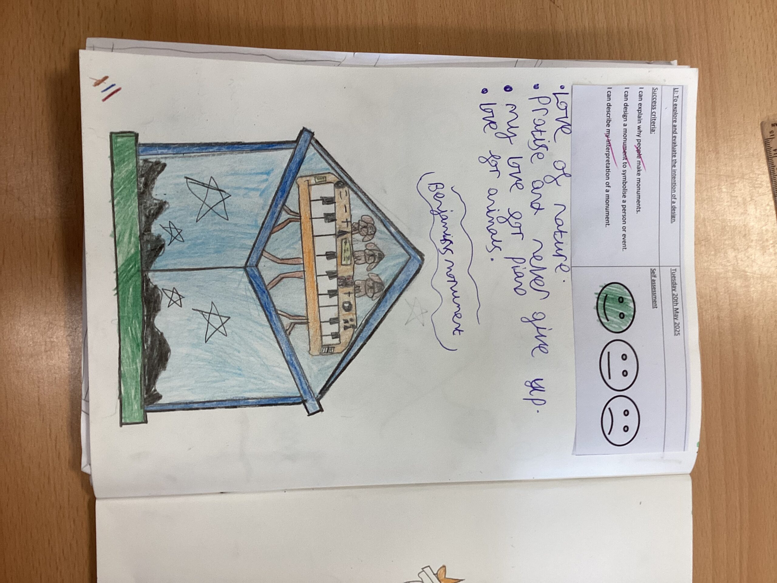 St Luke's Blog Pages