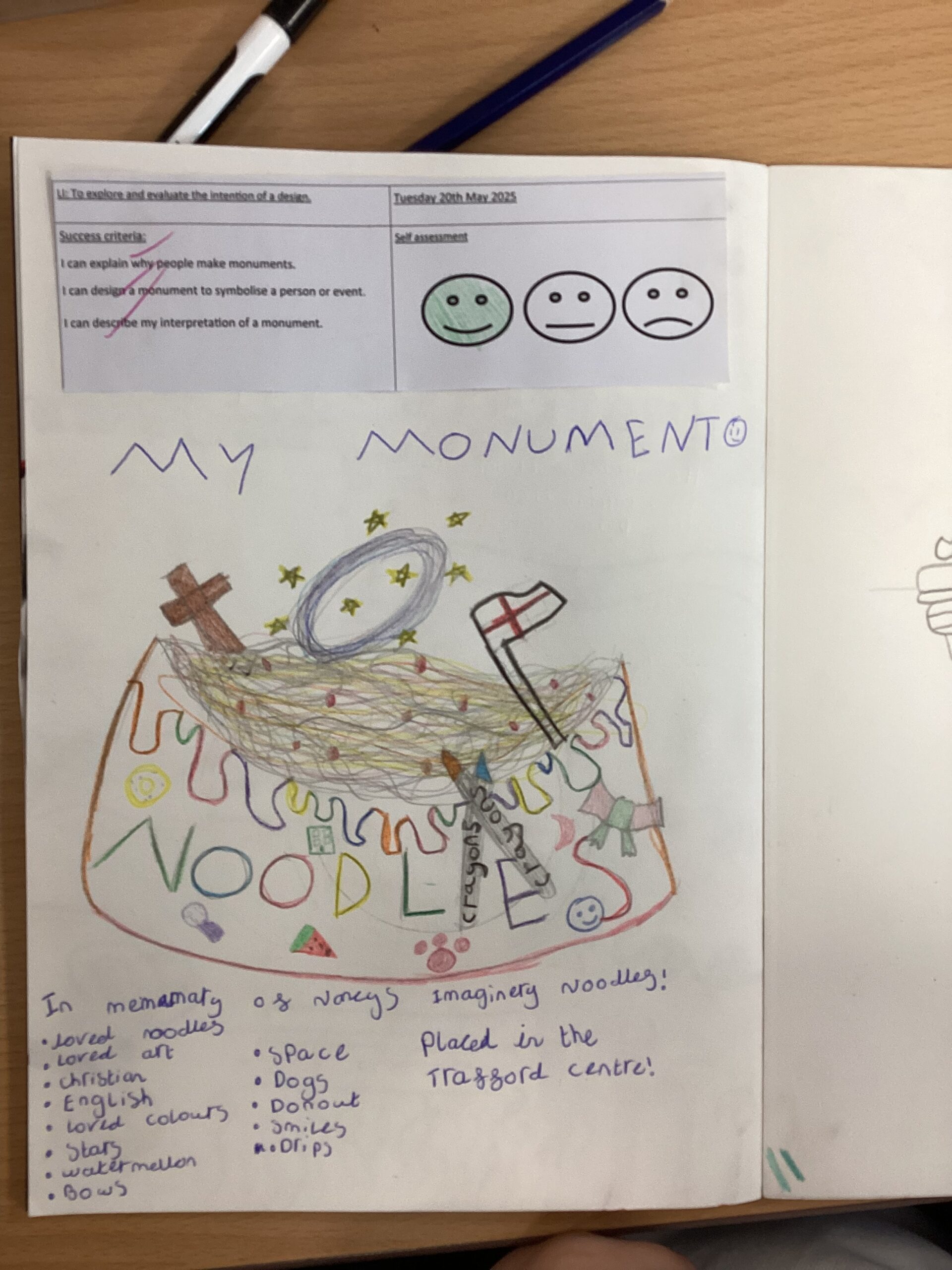 St Luke's Blog Pages