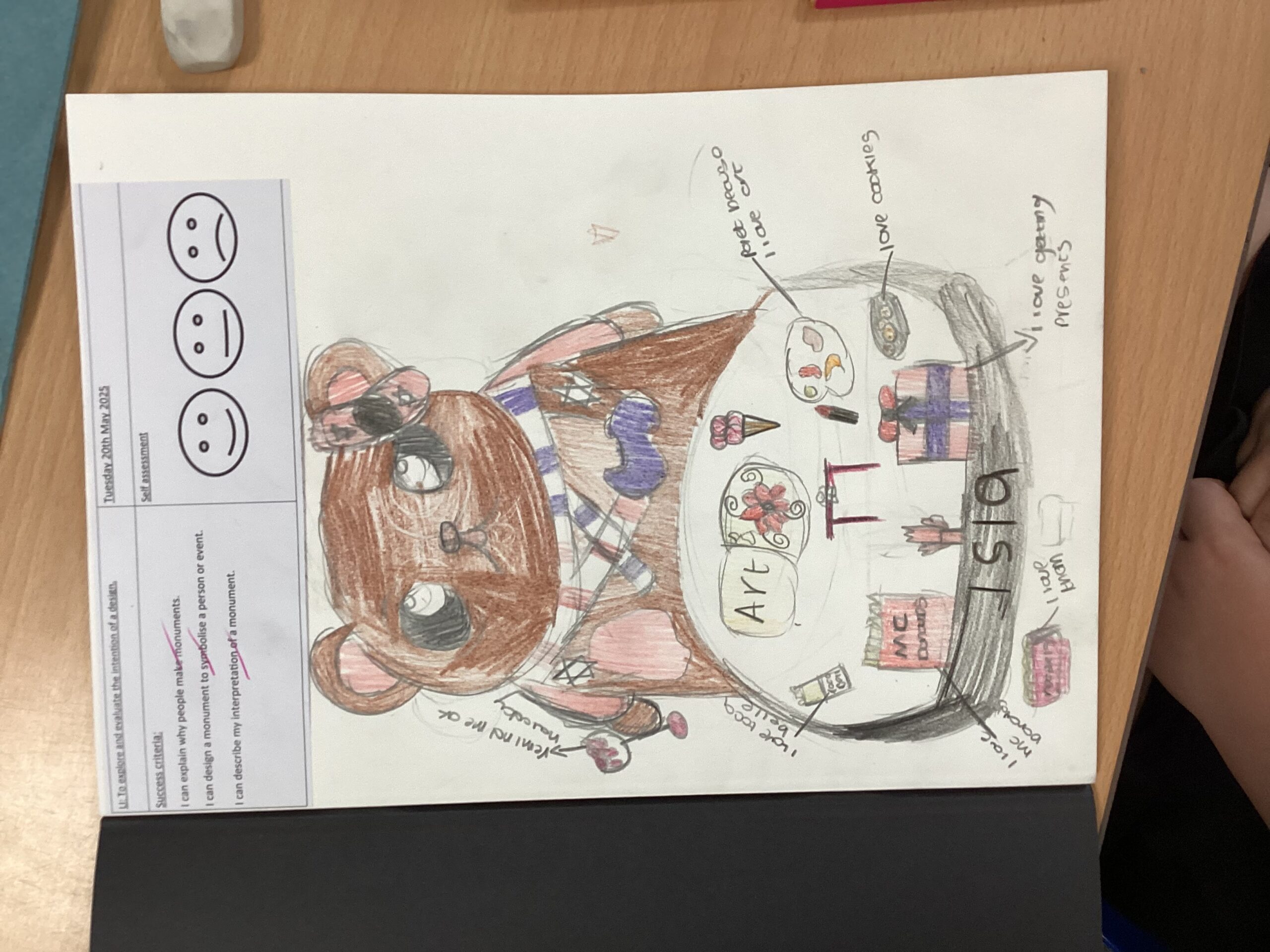 St Luke's Blog Pages