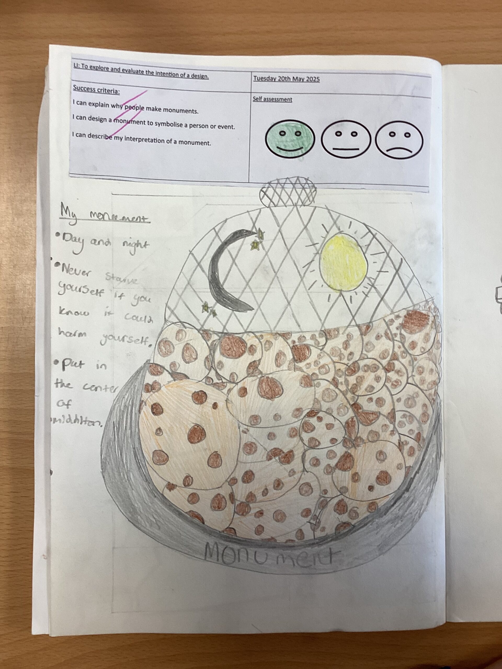 St Luke's Blog Pages