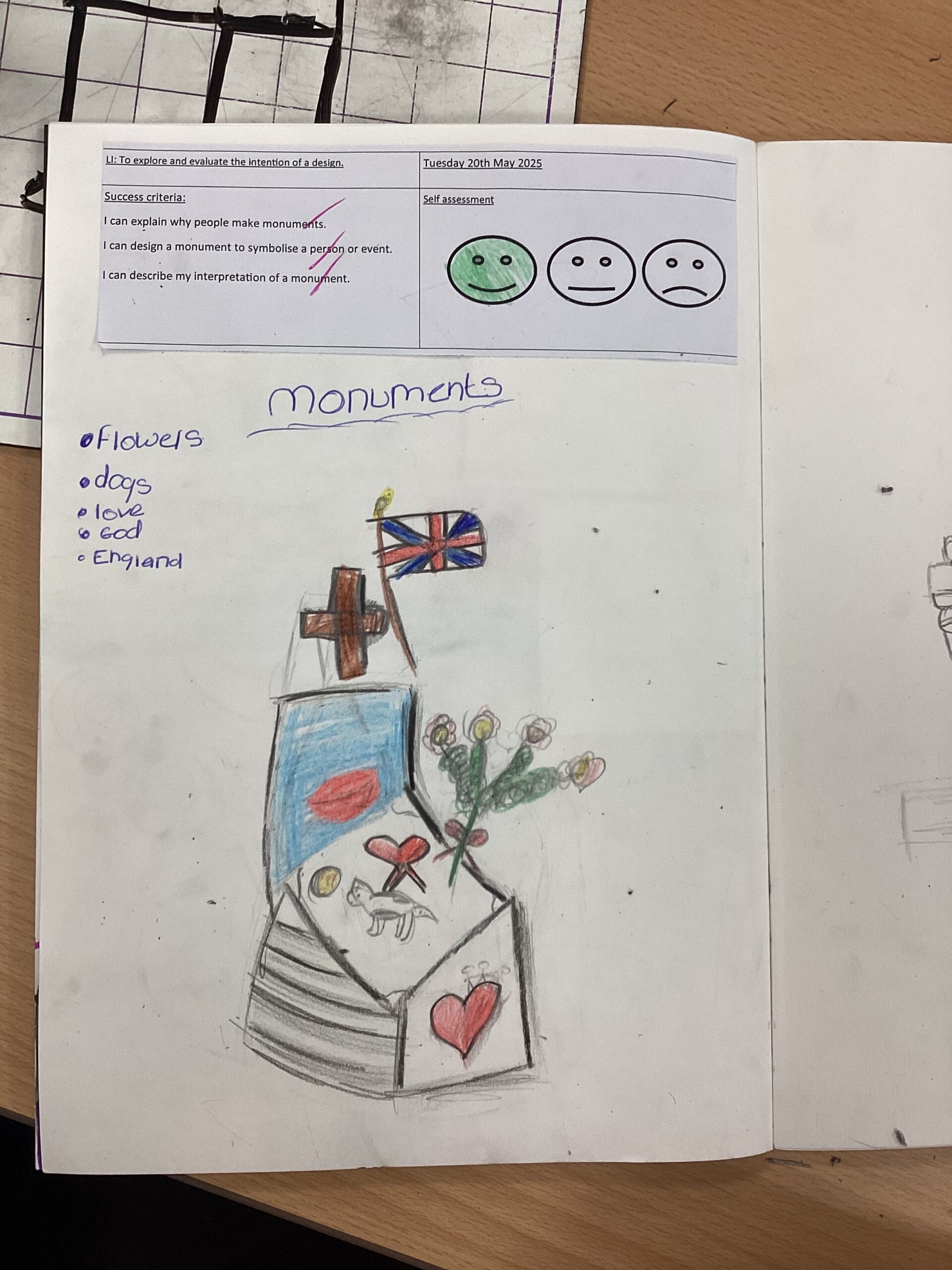 St Luke's Blog Pages