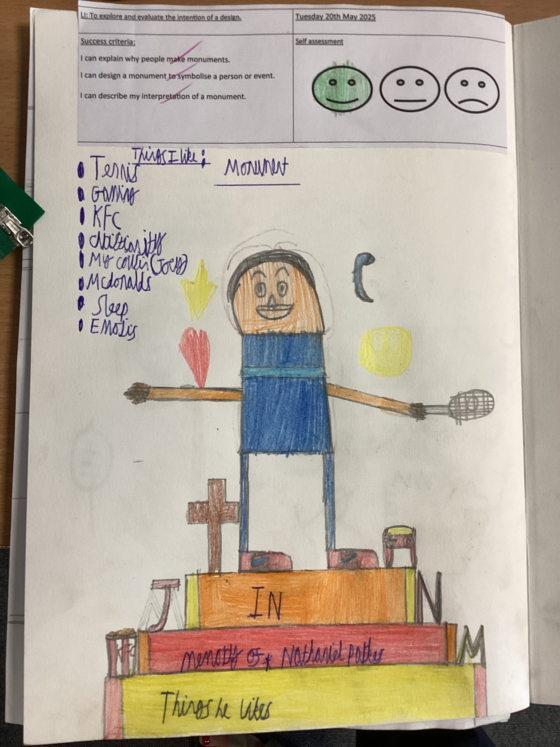 St Luke's Blog Pages