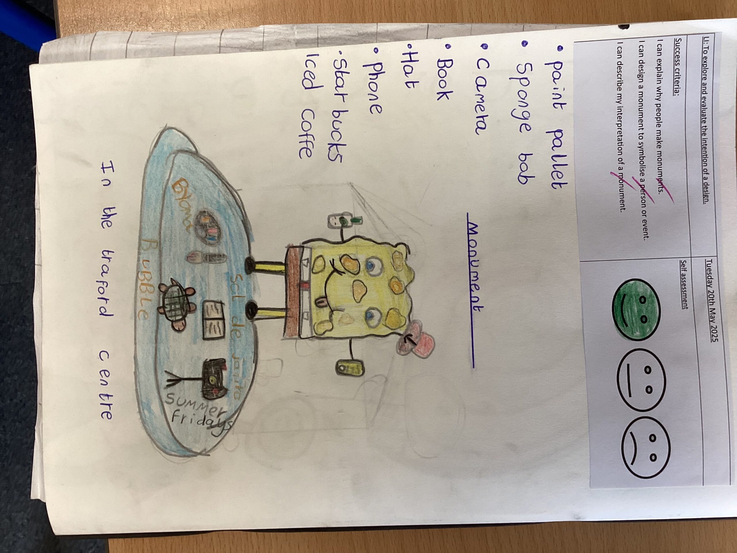 St Luke's Blog Pages