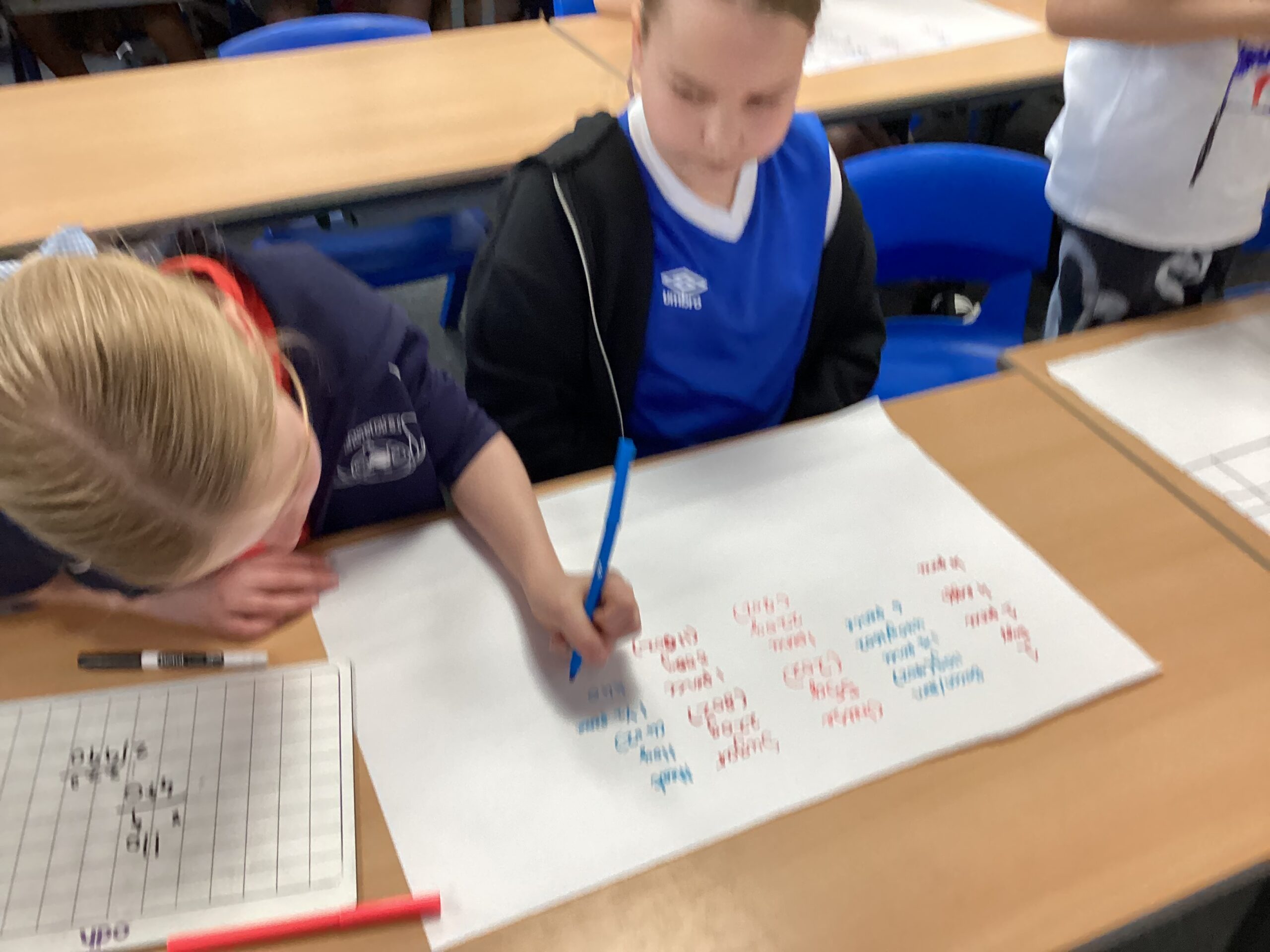 St Luke's Blog Pages