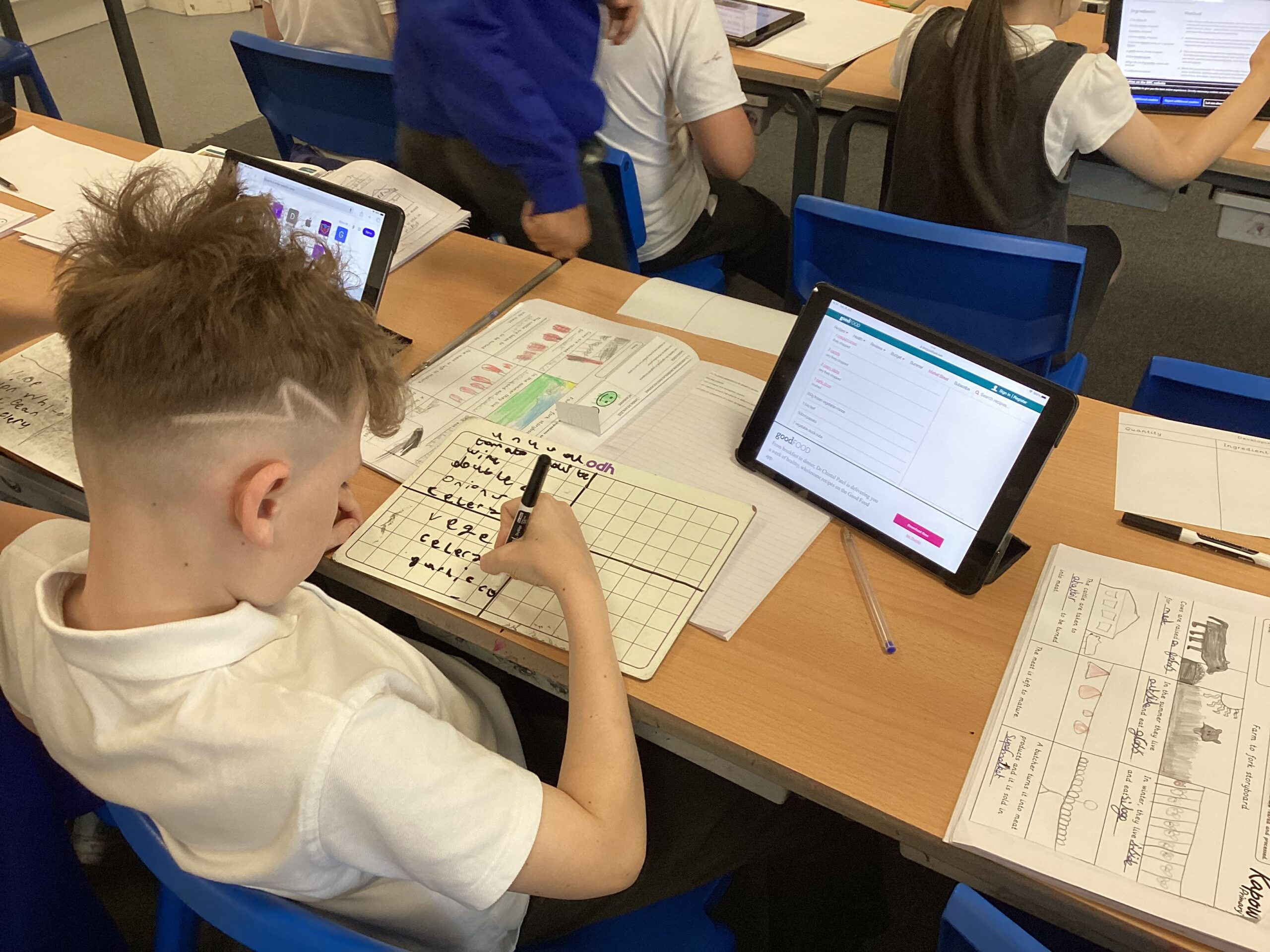 St Luke's Blog Pages