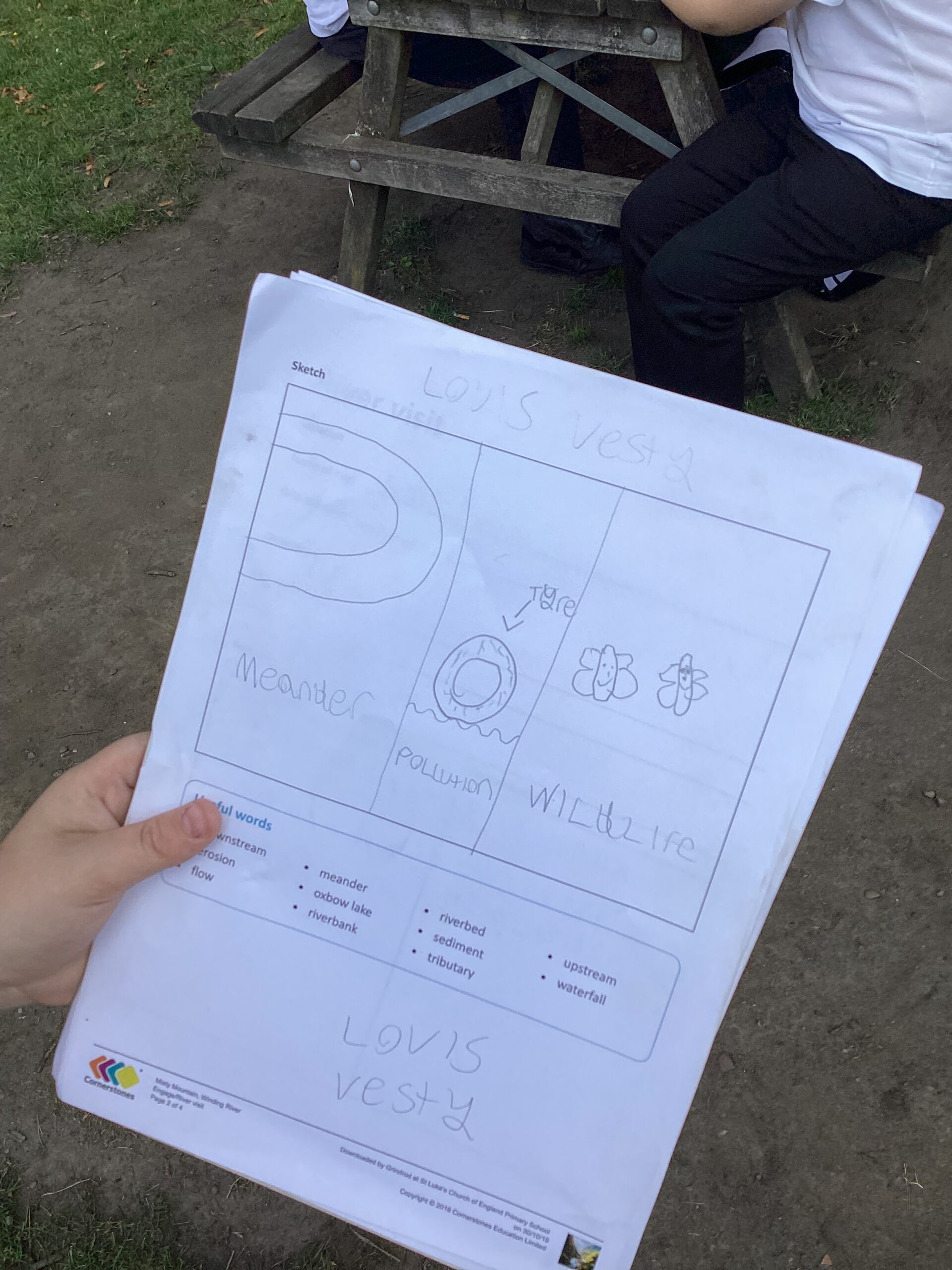 St Luke's Blog Pages