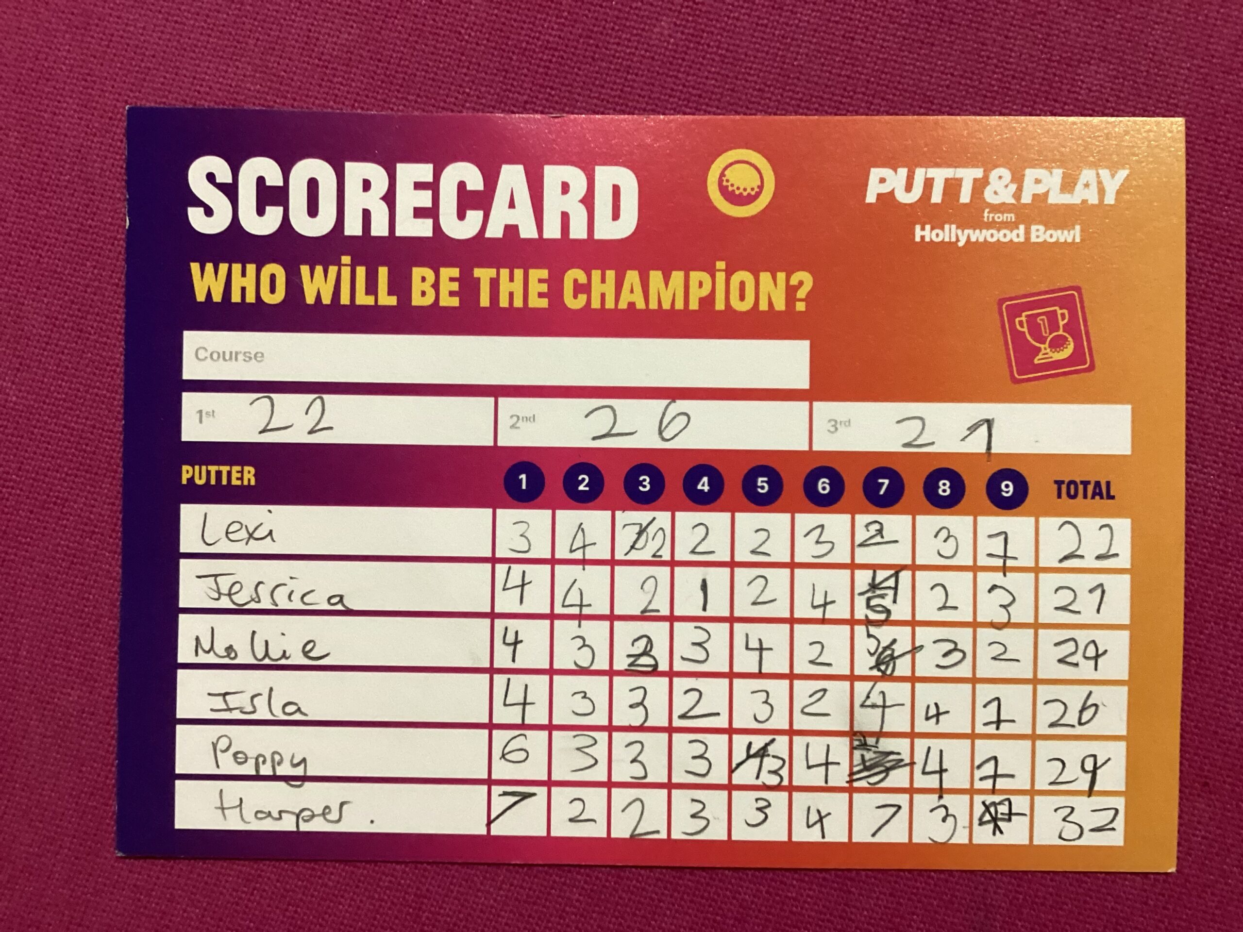 St Luke's Blog Pages