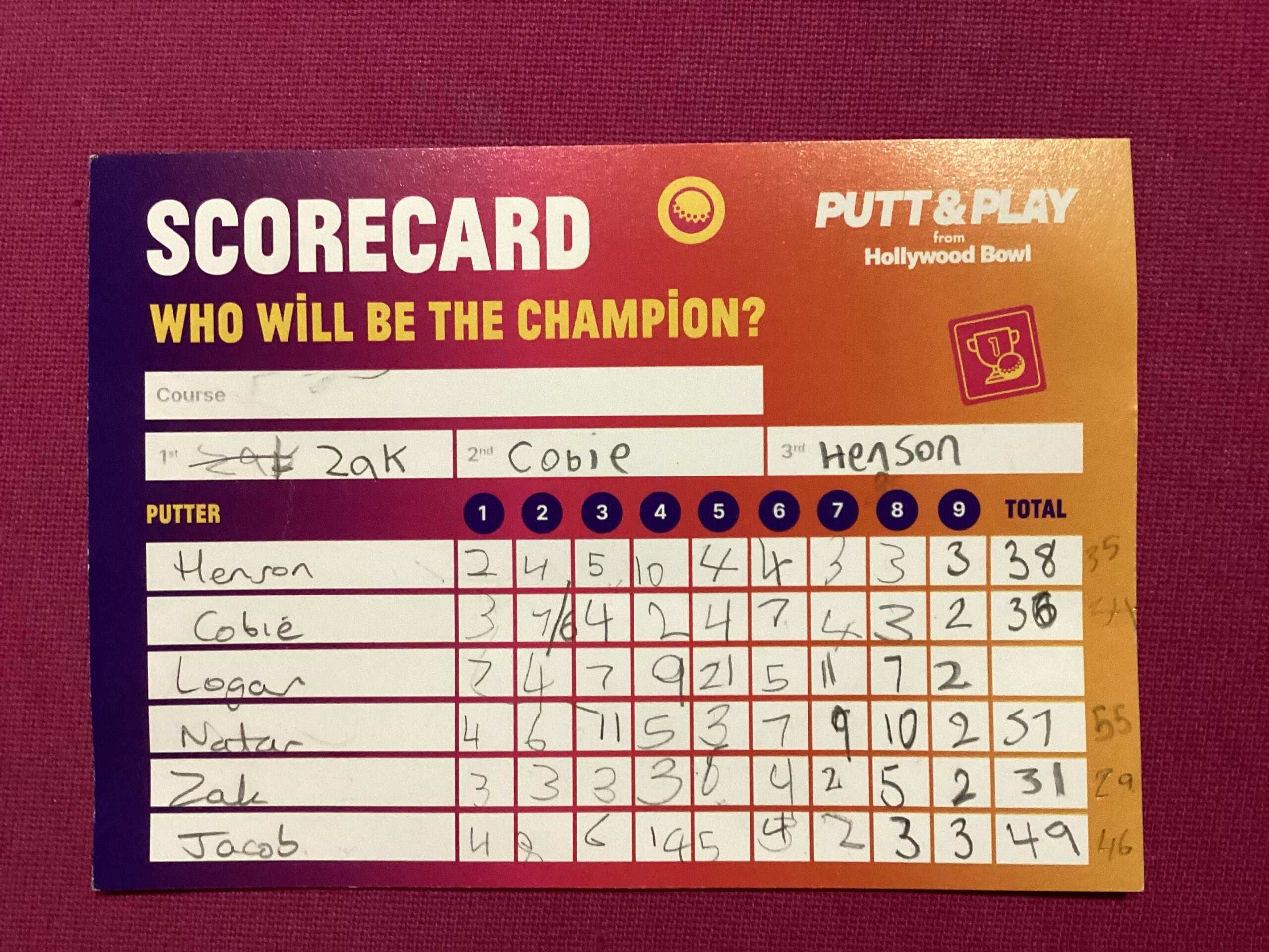 St Luke's Blog Pages