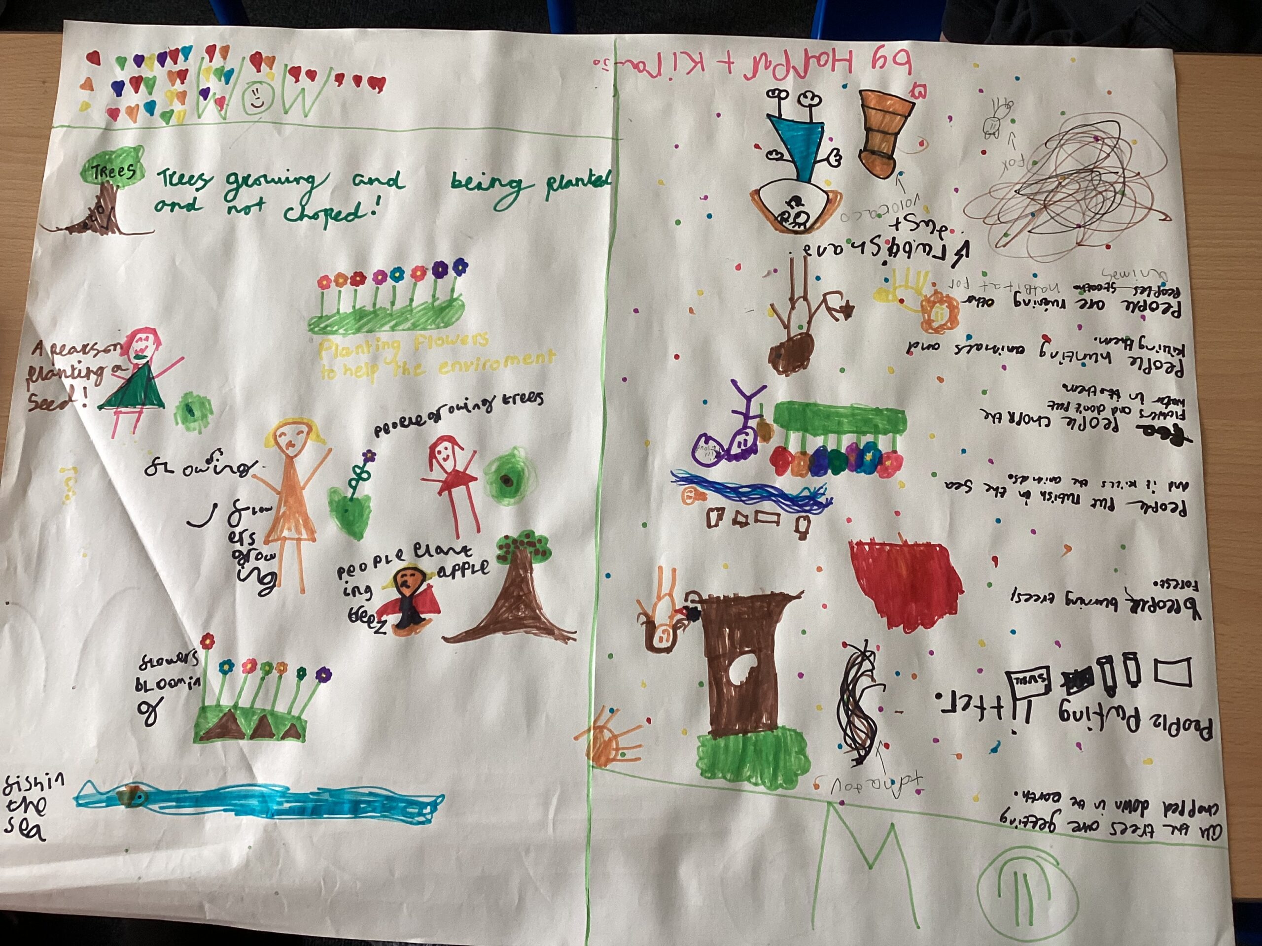 St Luke's Blog Pages