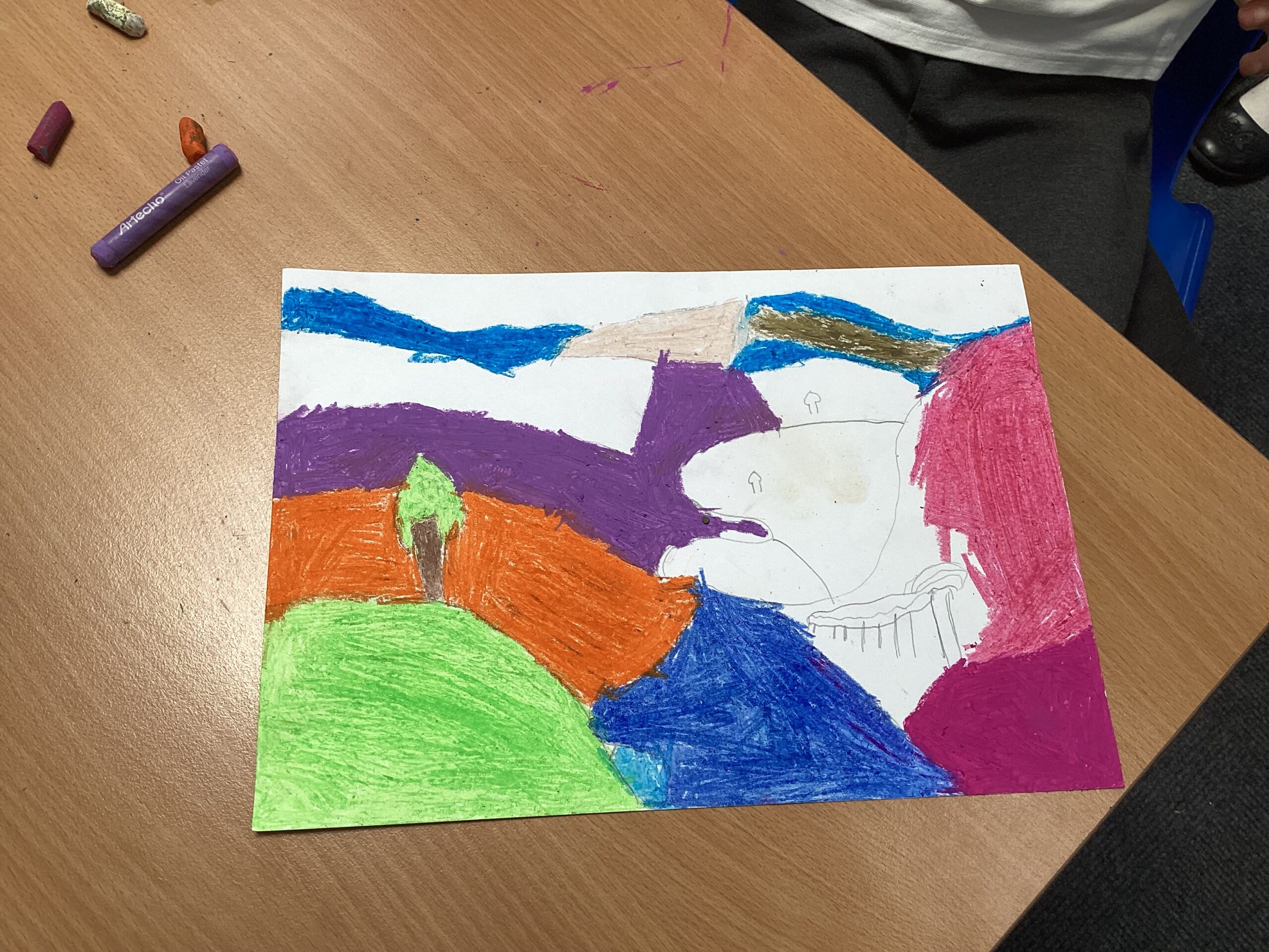 St Luke's Blog Pages