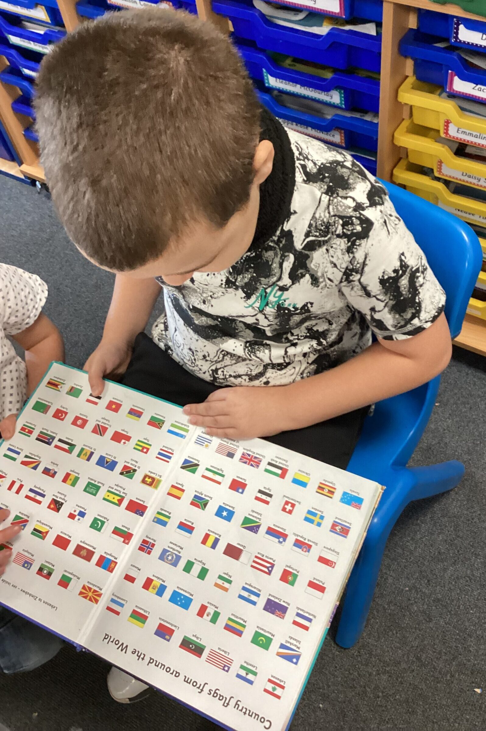 St Luke's Blog Pages