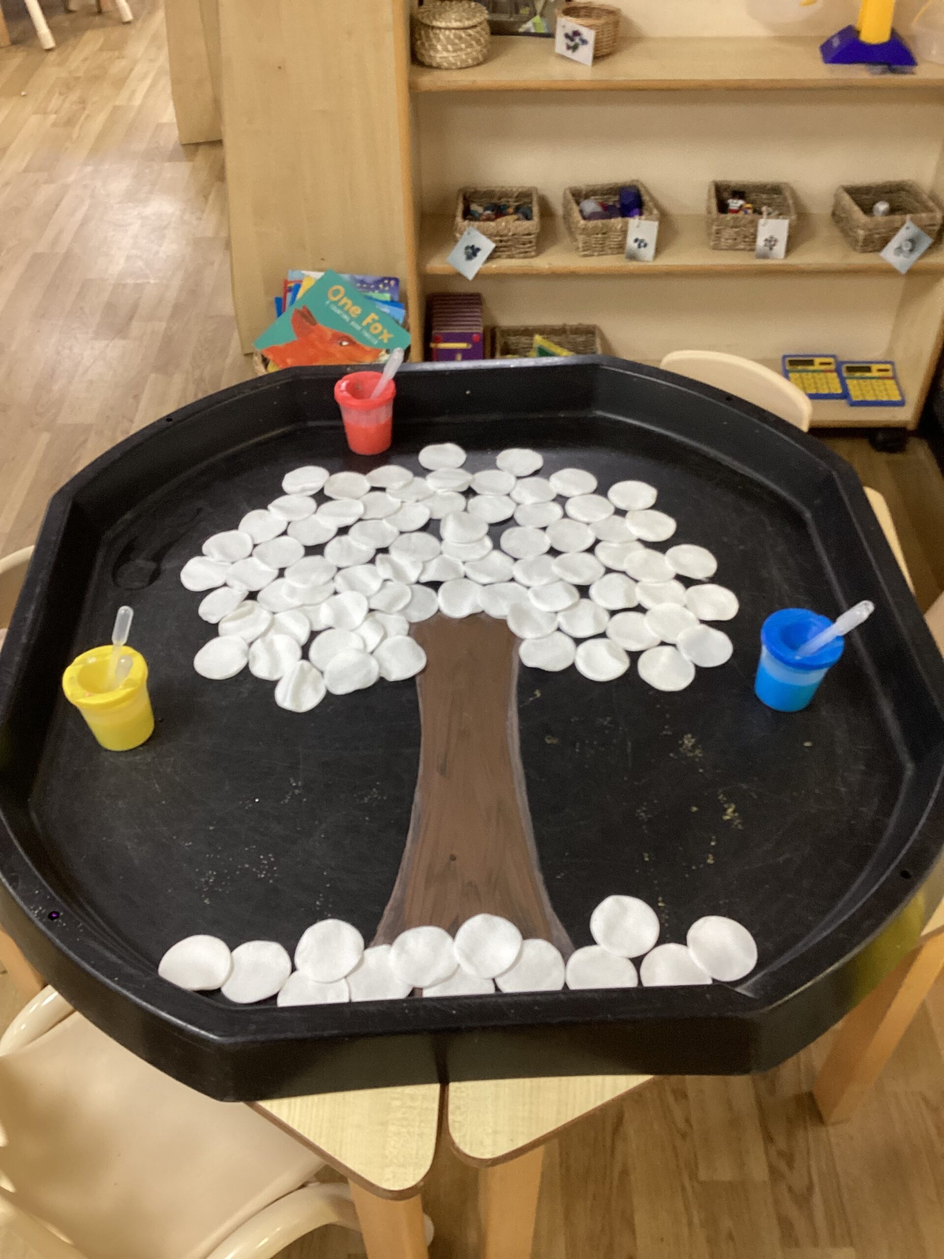 St Luke's Blog Pages