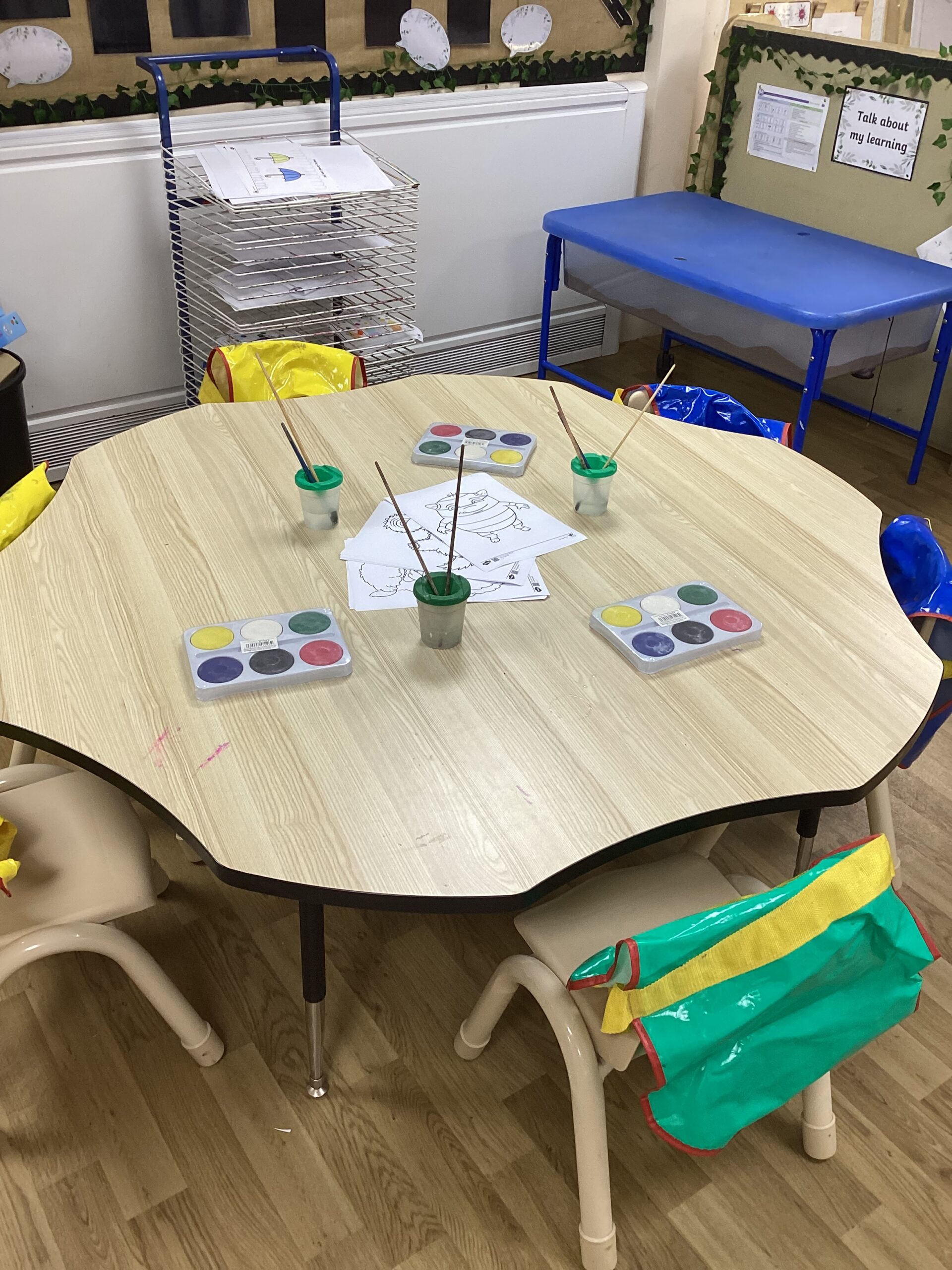 St Luke's Blog Pages