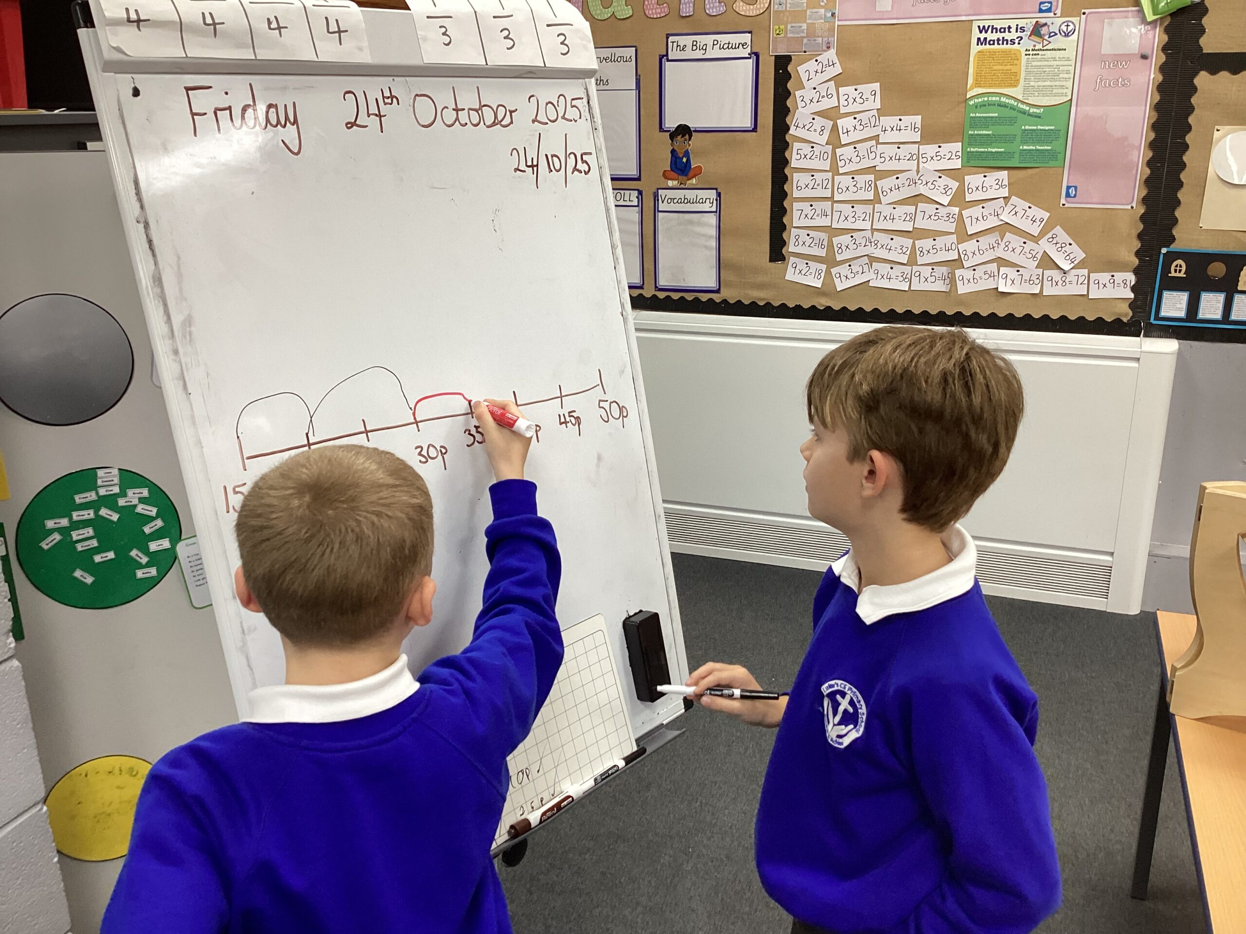 St Luke's Blog Pages