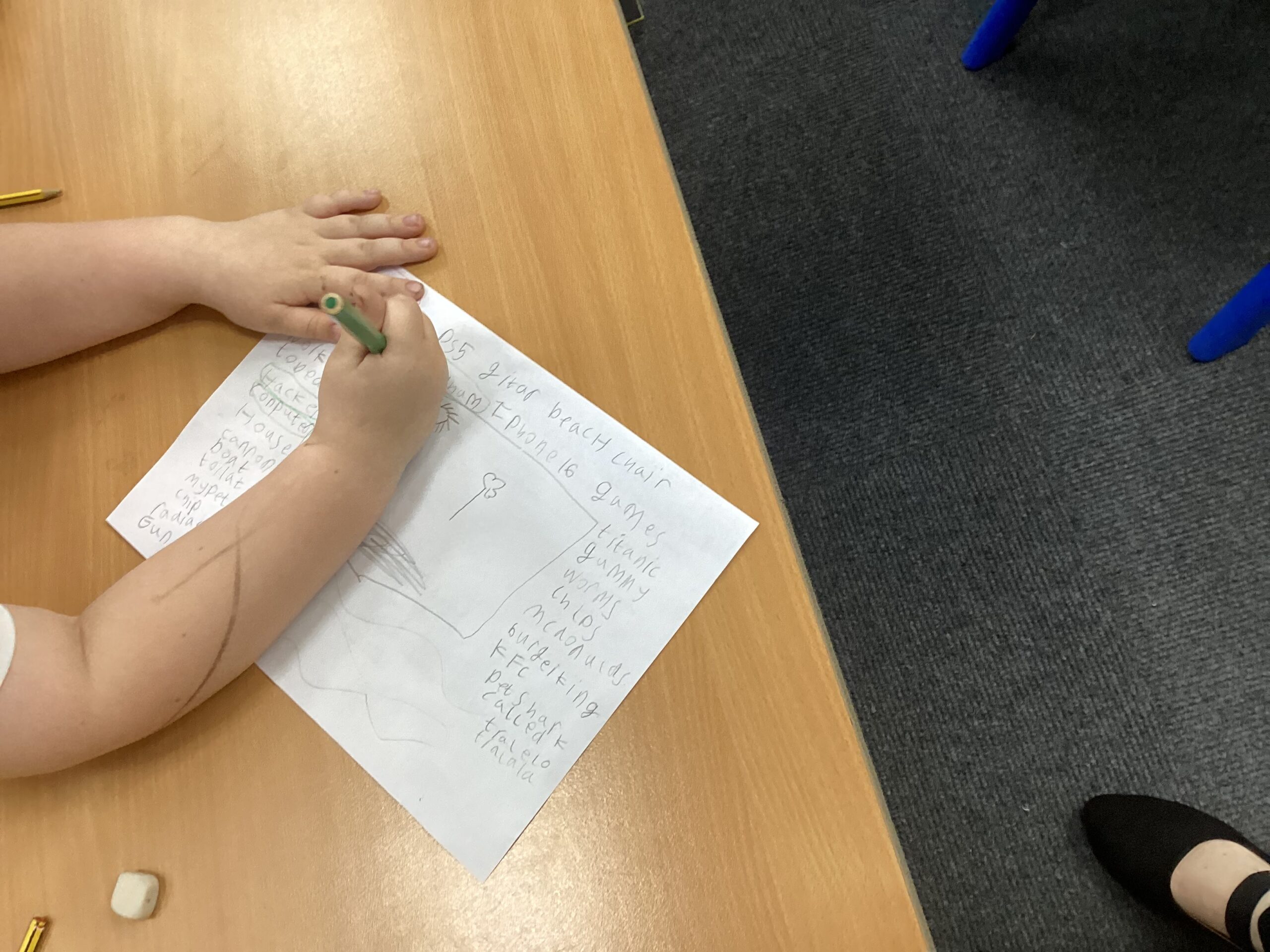 St Luke's Blog Pages