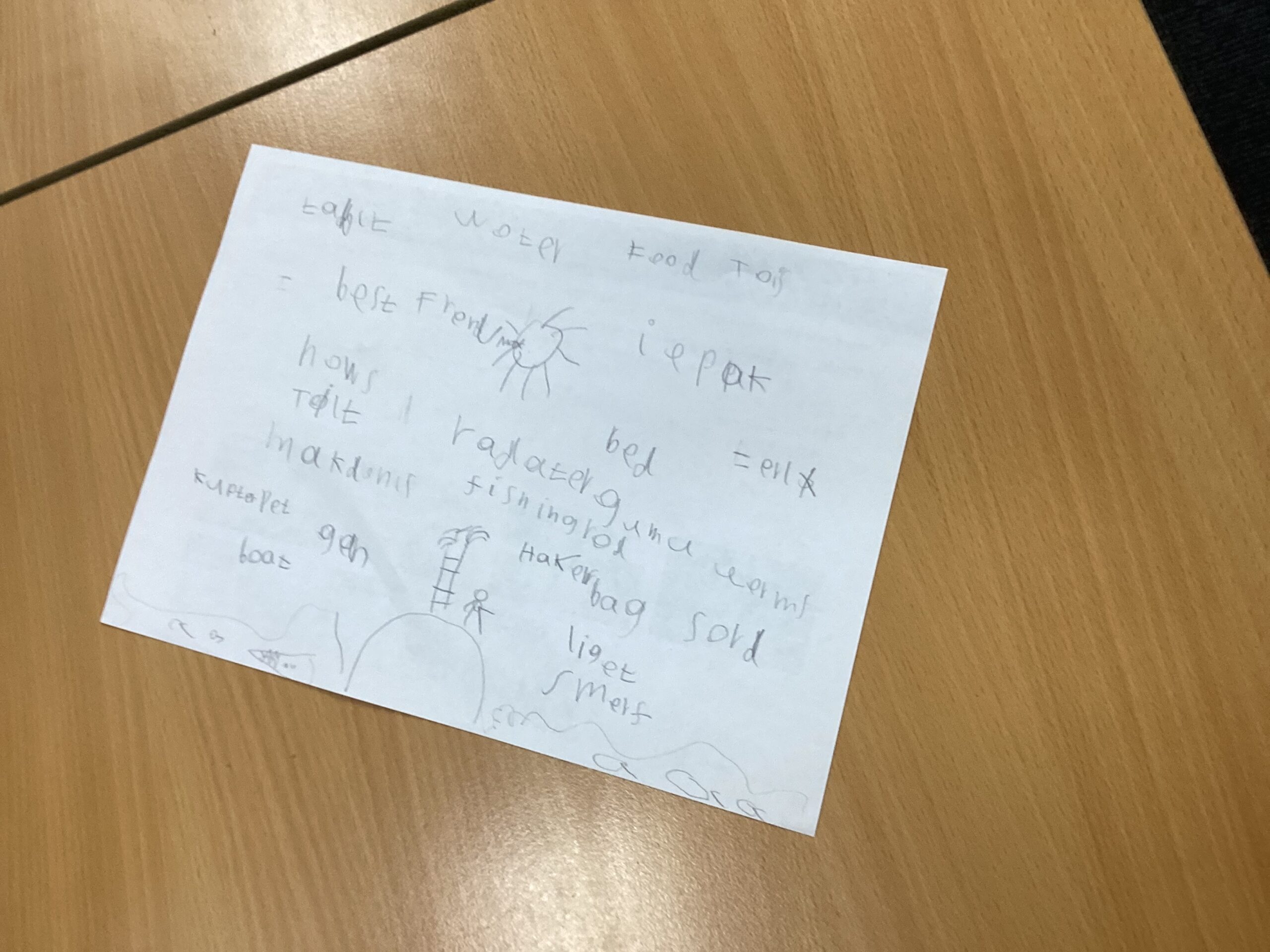 St Luke's Blog Pages