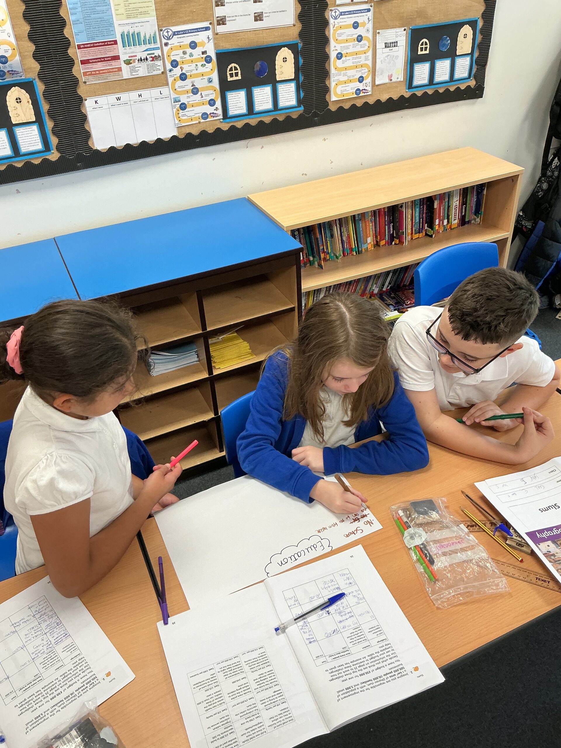 St Luke's Blog Pages