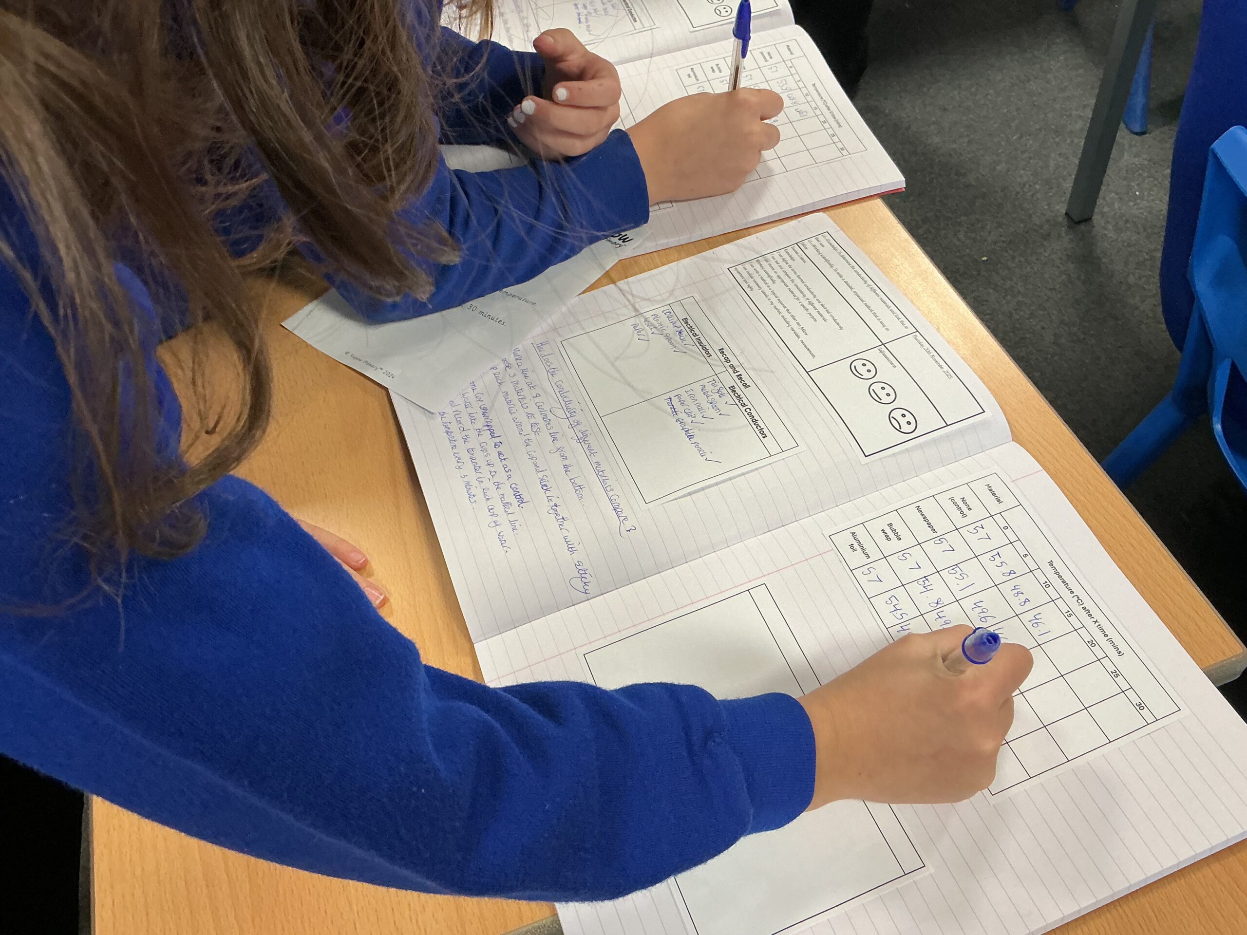 St Luke's Blog Pages