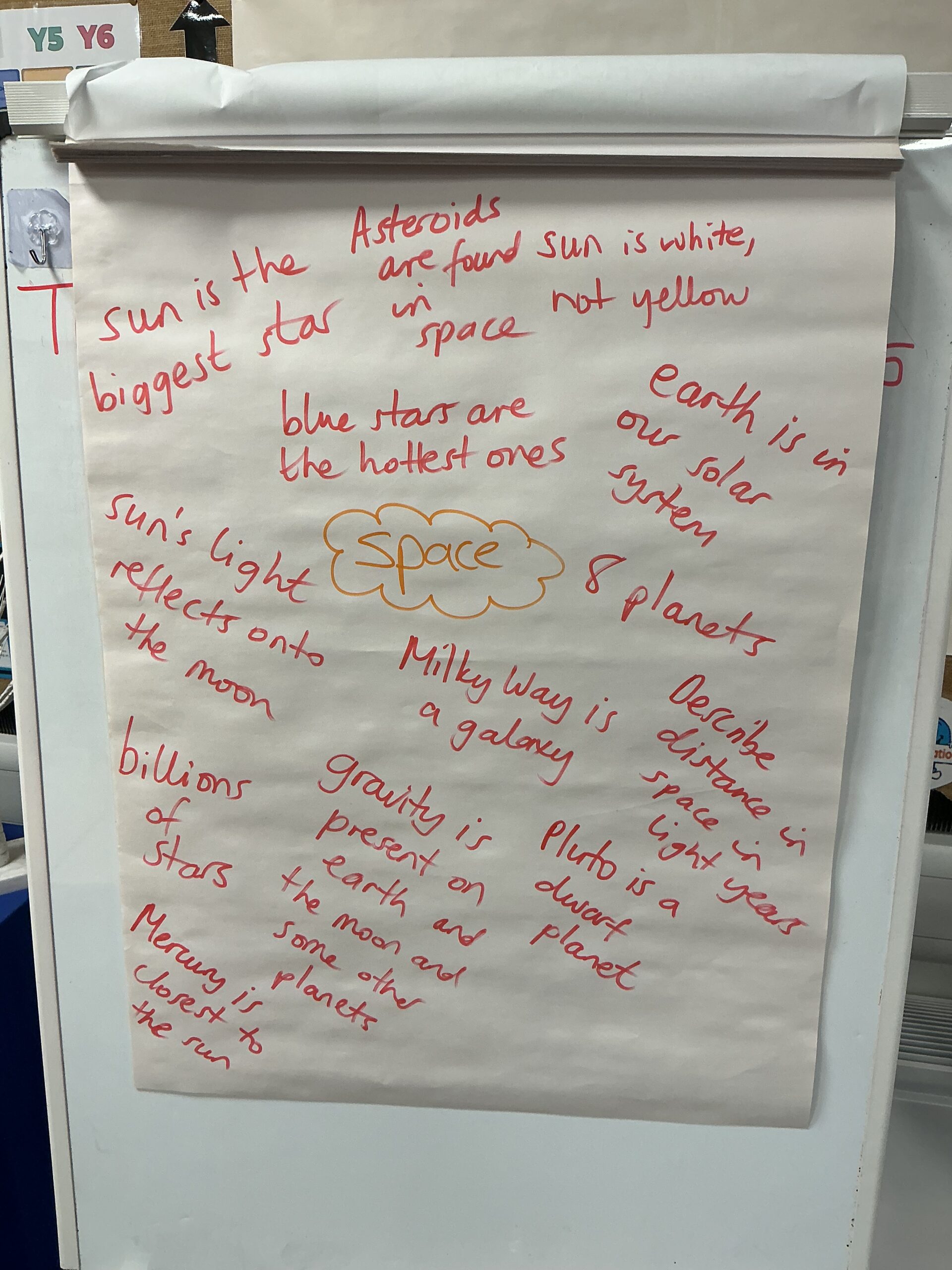 St Luke's Blog Pages