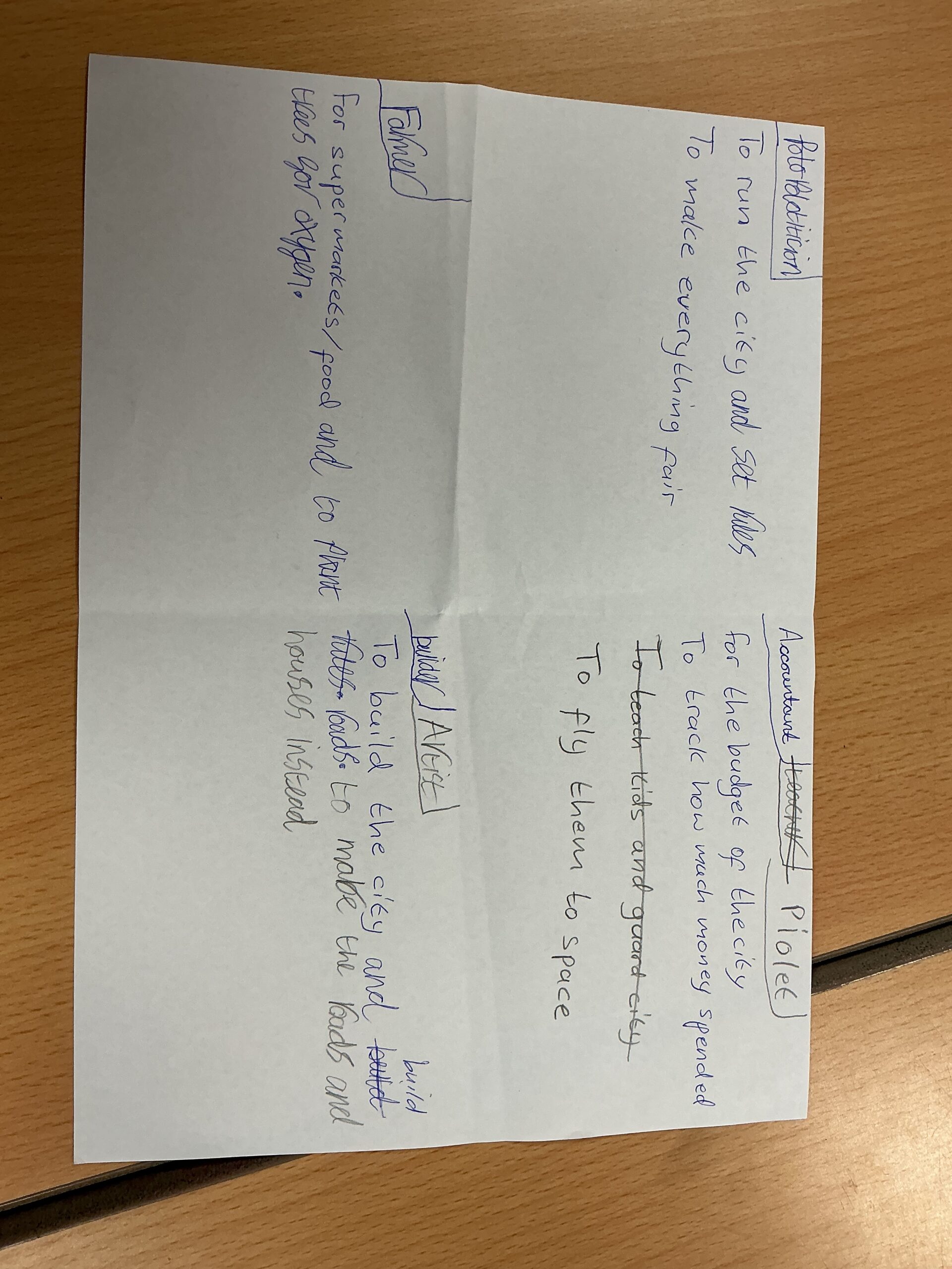 St Luke's Blog Pages