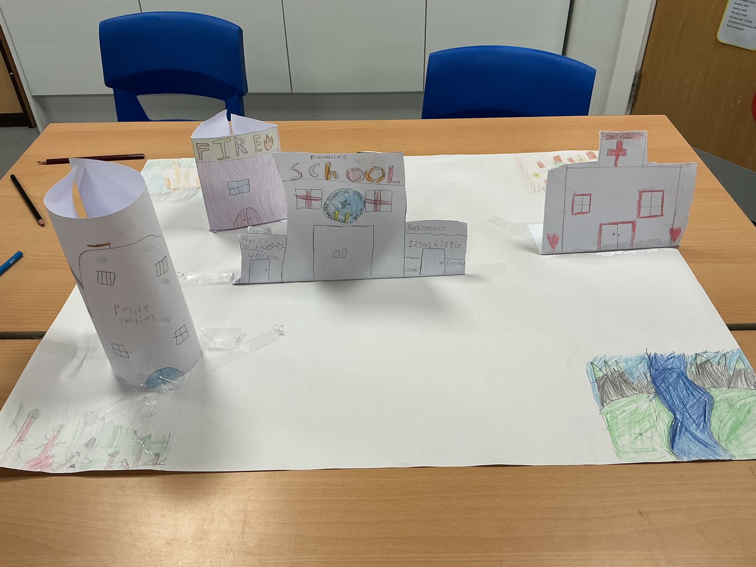 St Luke's Blog Pages