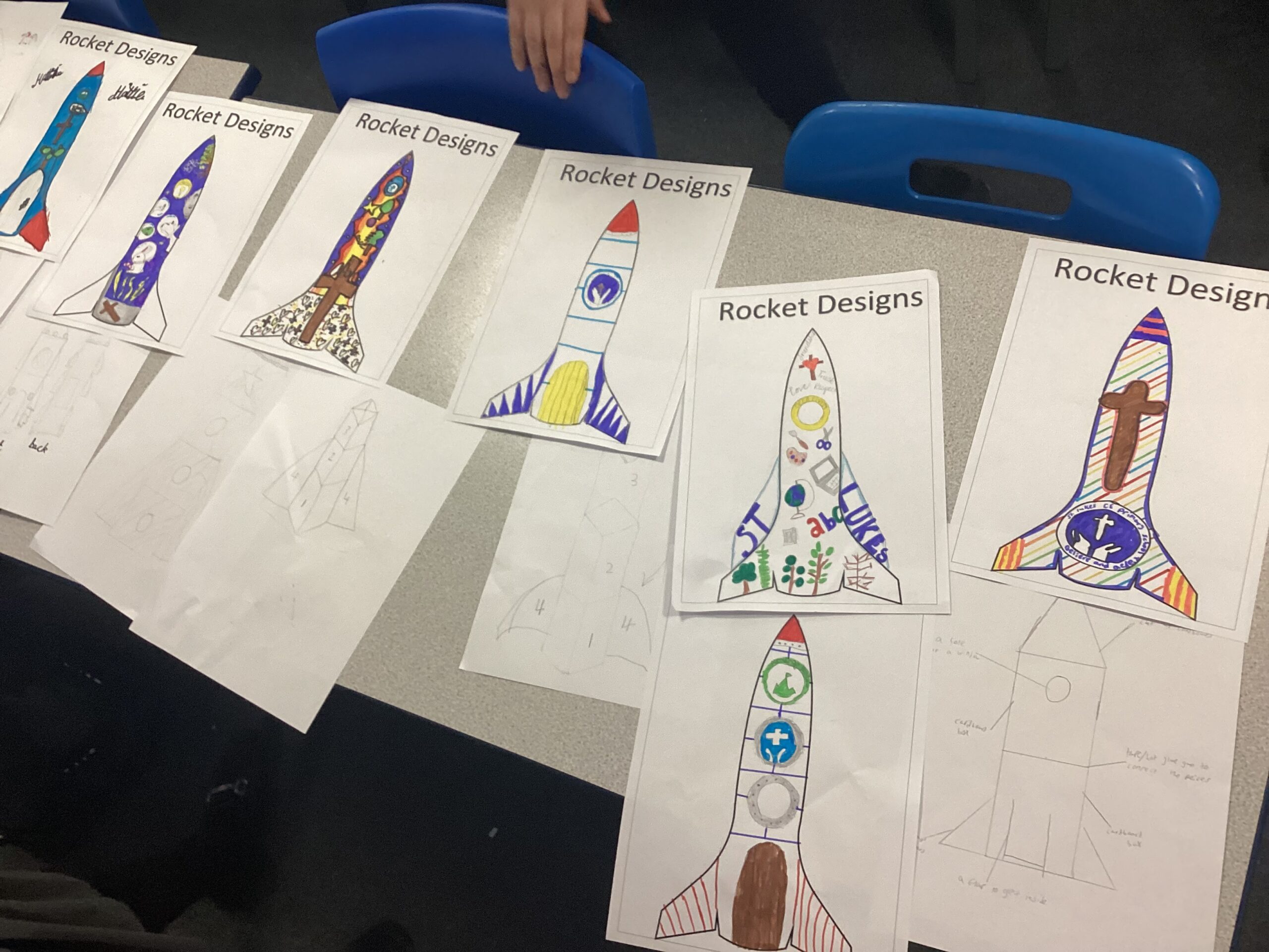 St Luke's Blog Pages