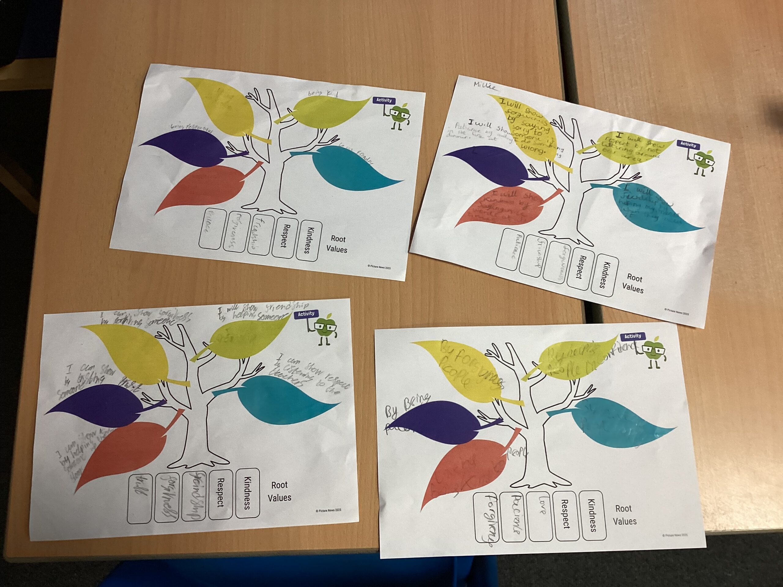 St Luke's Blog Pages